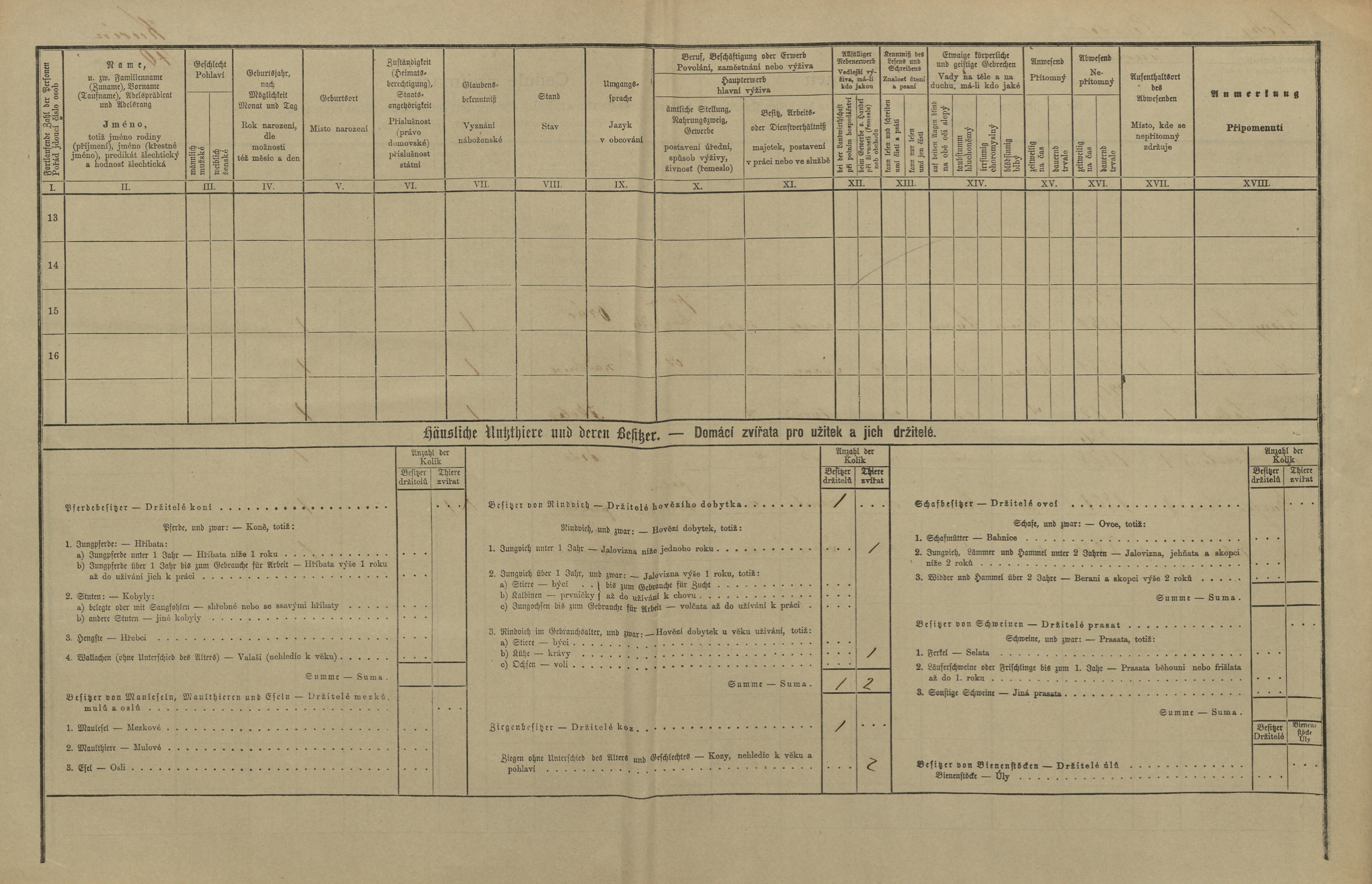 2. soap-pj_00302_census-1880-kuciny-cp040_0020