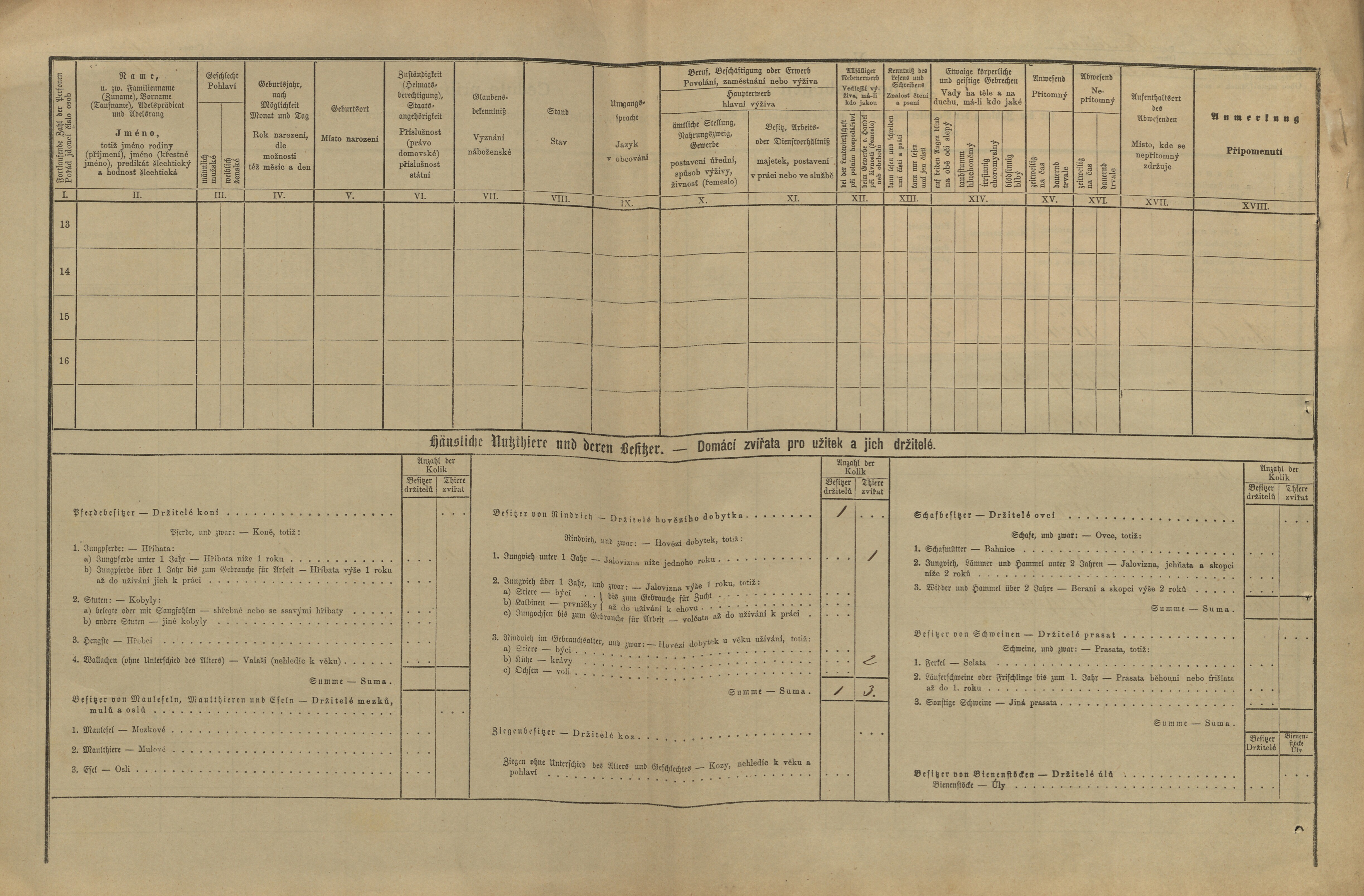 4. soap-pj_00302_census-1880-letiny-cp044_0040