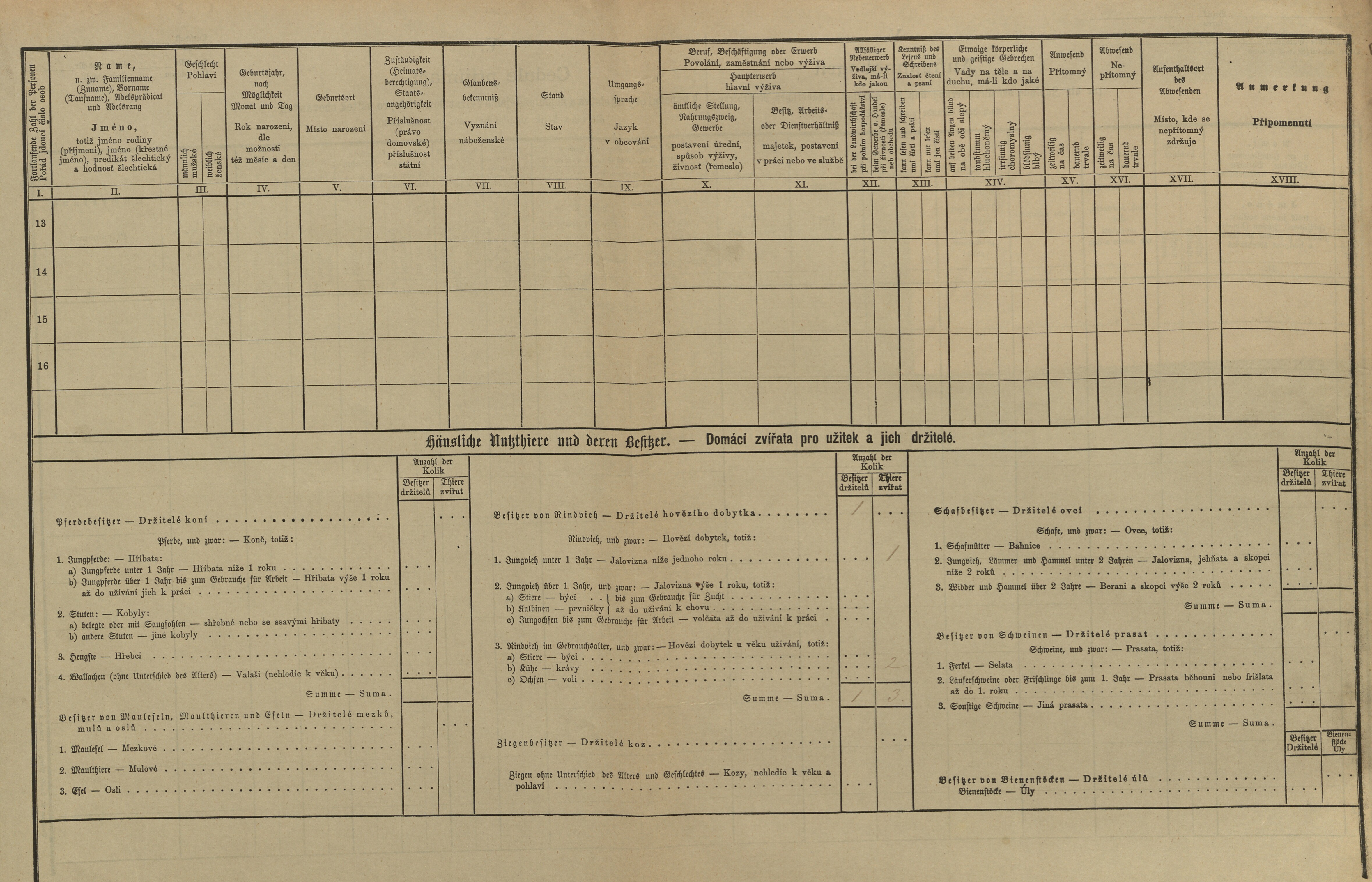 3. soap-pj_00302_census-1880-malinec-zidcp003_0030