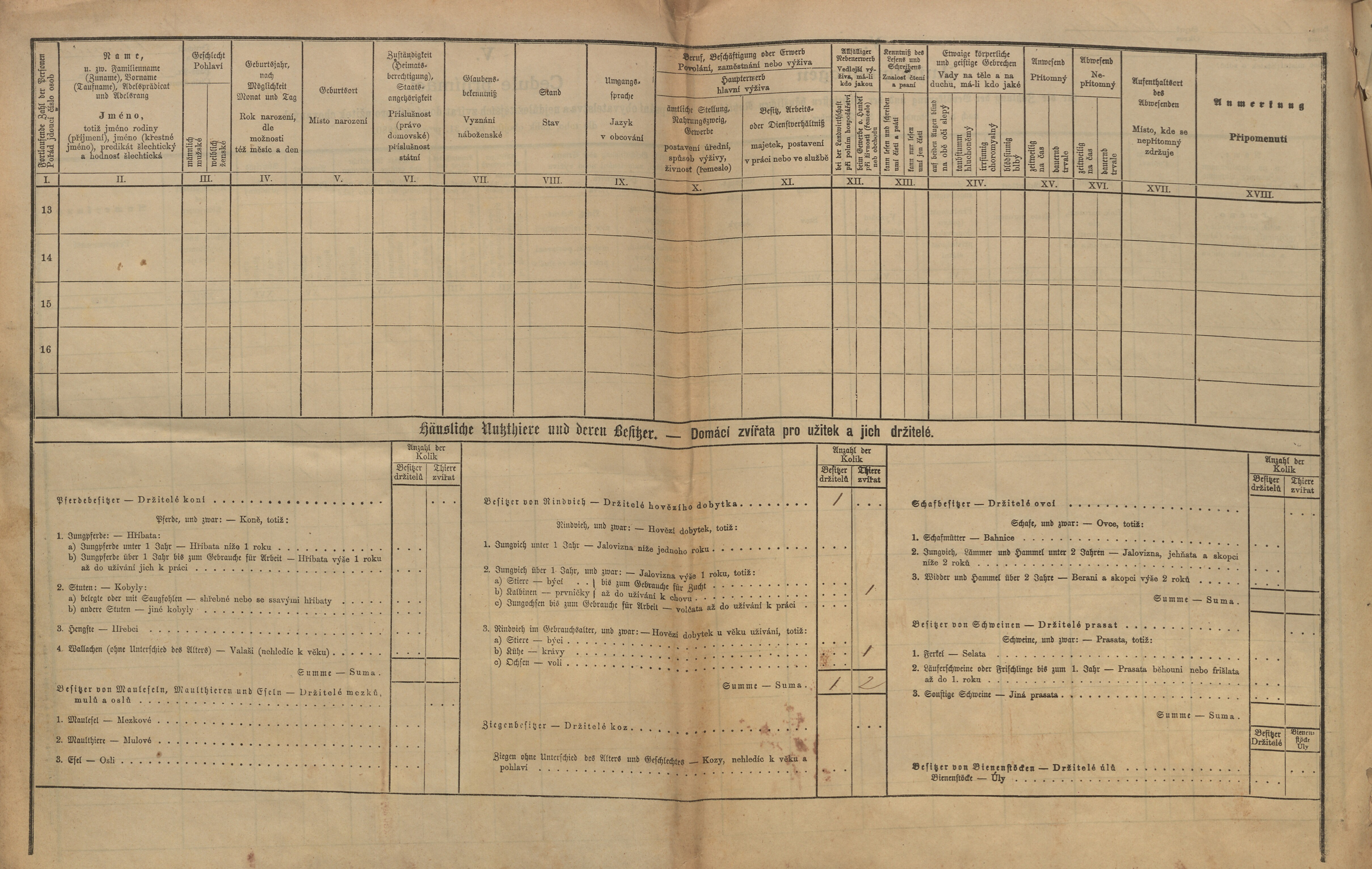 2. soap-pj_00302_census-1880-plevnov-cp018_0020