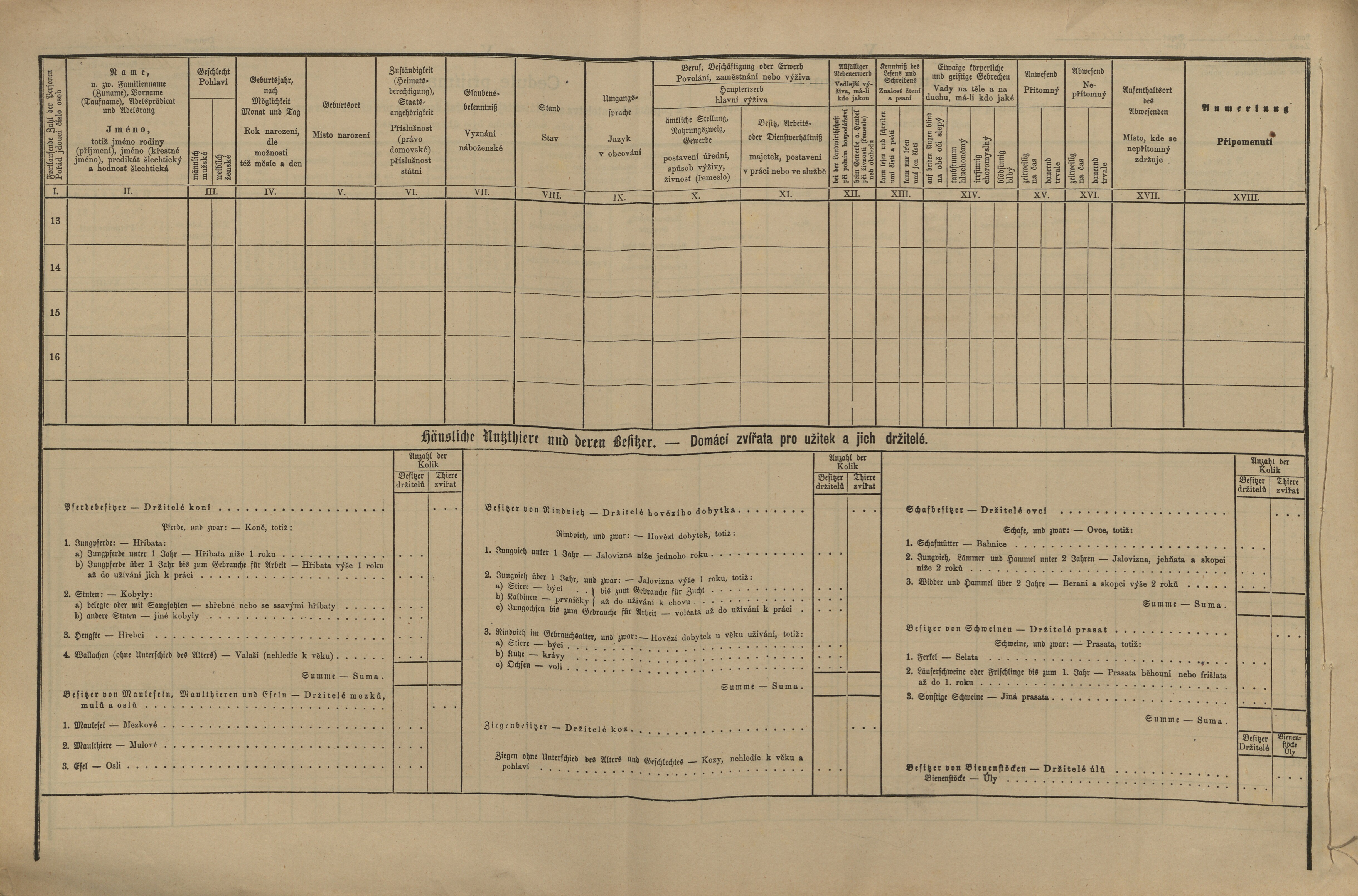 6. soap-pj_00302_census-1880-prestice-cp106_0060