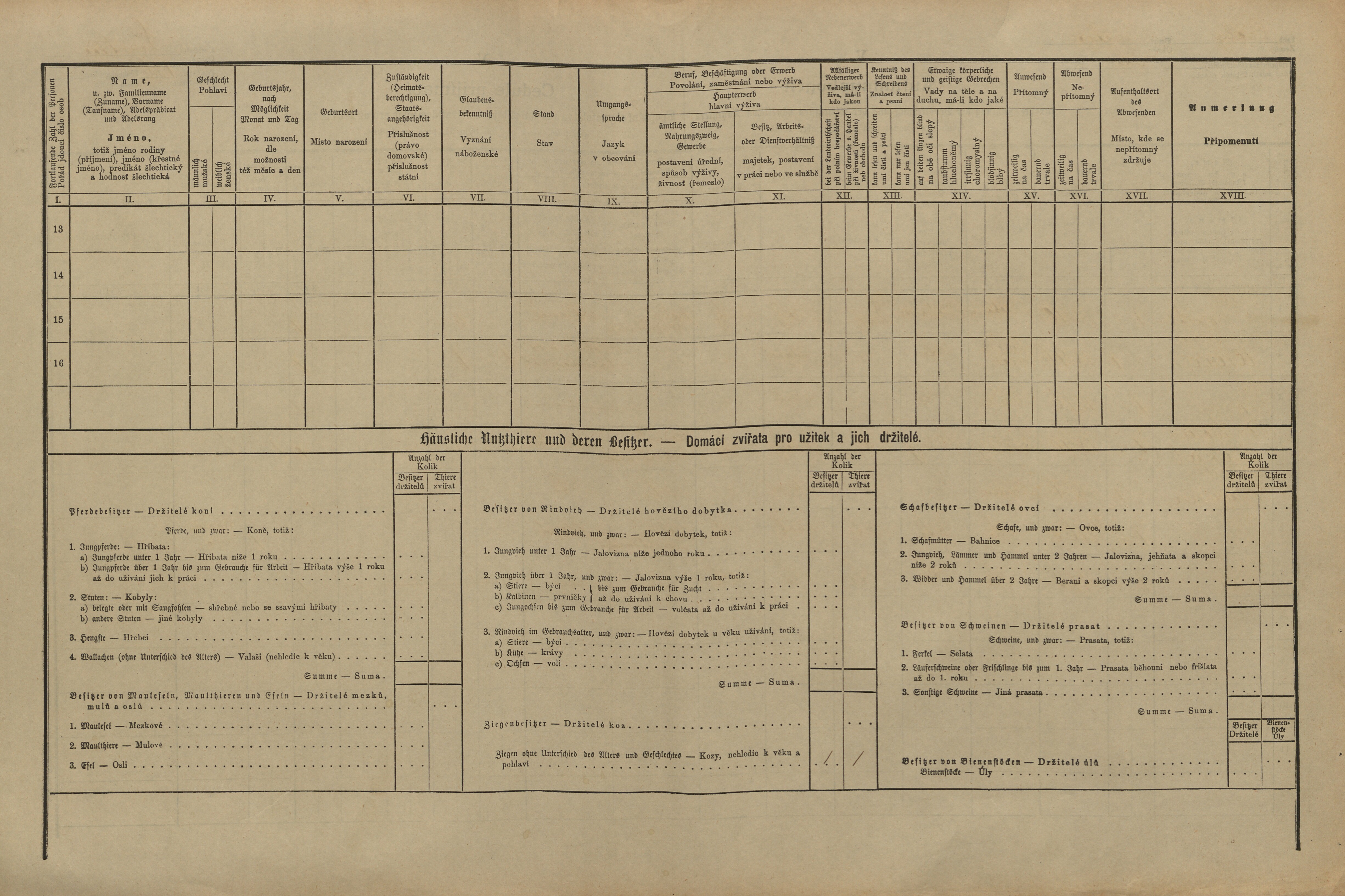 2. soap-pj_00302_census-1880-prestice-cp136_0020