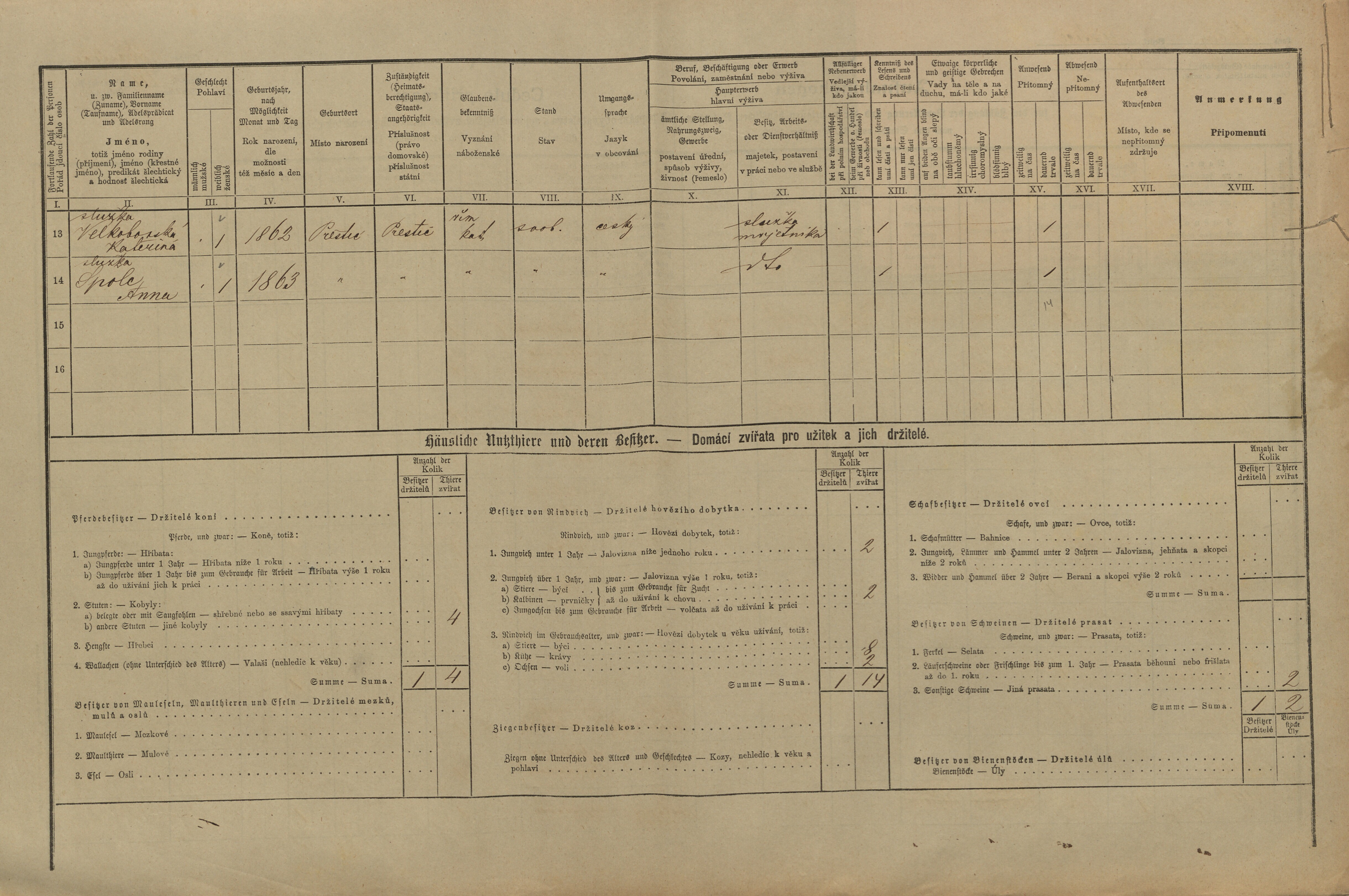 4. soap-pj_00302_census-1880-prestice-cp144_0040