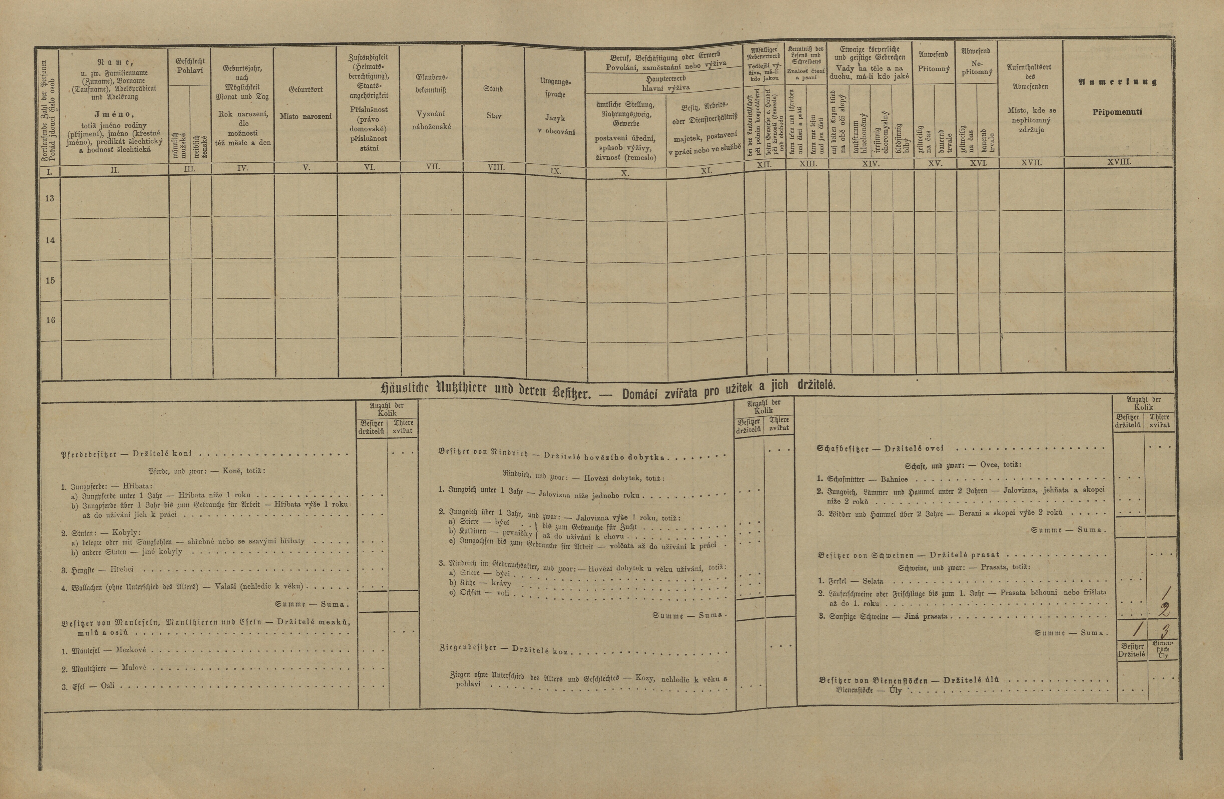 2. soap-pj_00302_census-1880-prestice-cp270_0020