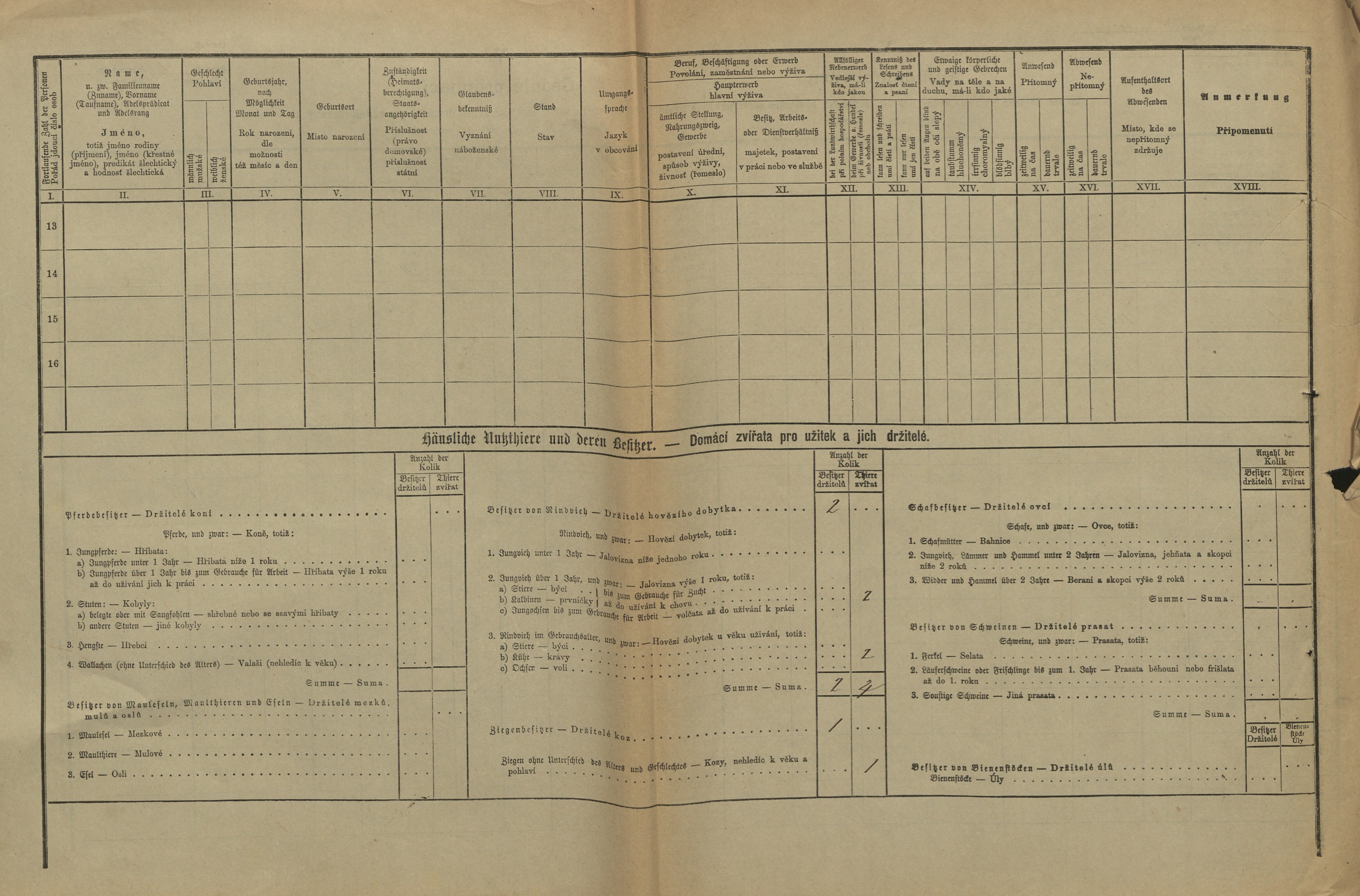 2. soap-pj_00302_census-1880-zelene-zelena-hora-cp001_0020