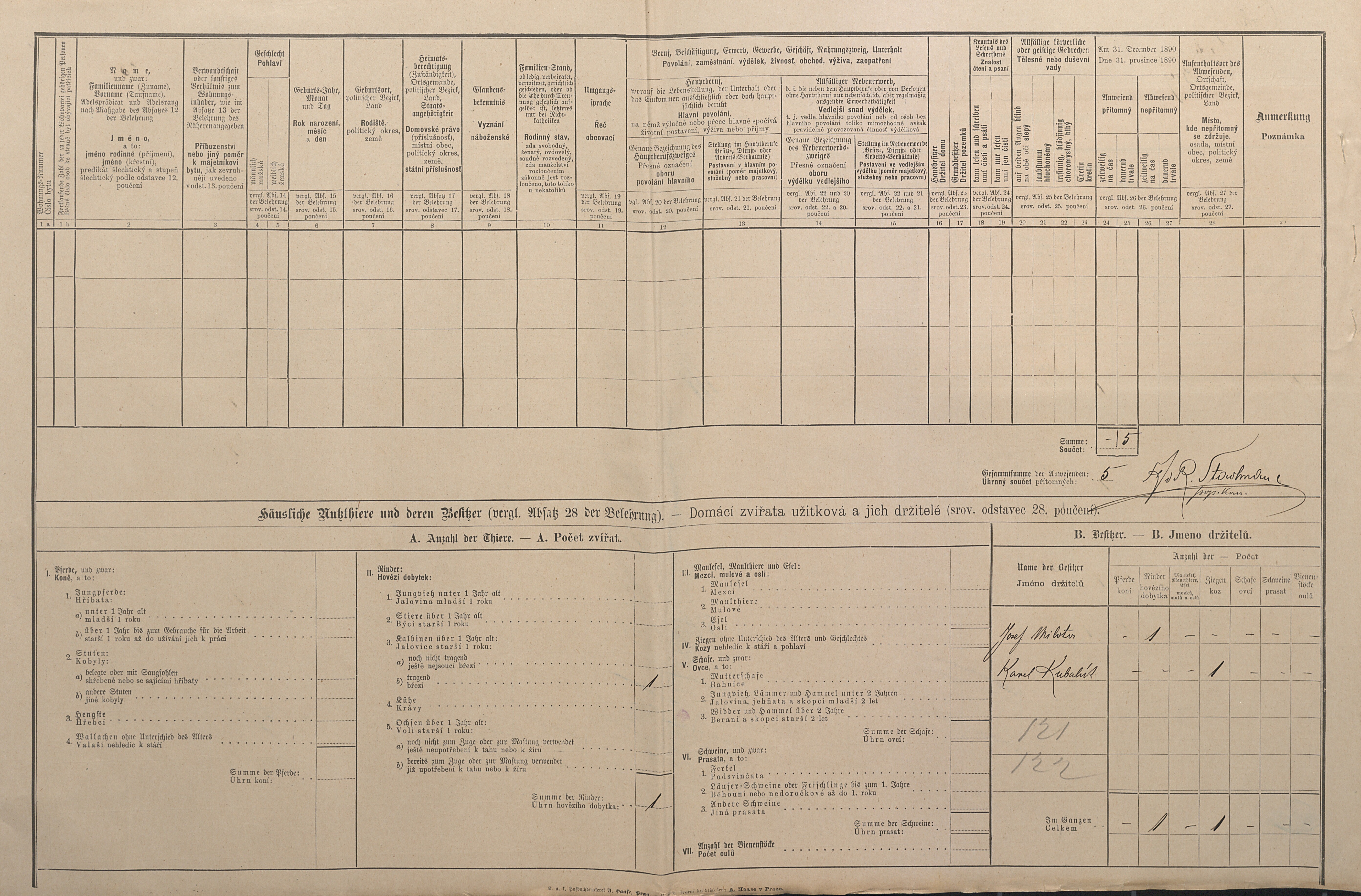 3. soap-pj_00302_census-1890-brezi-cp025_0030