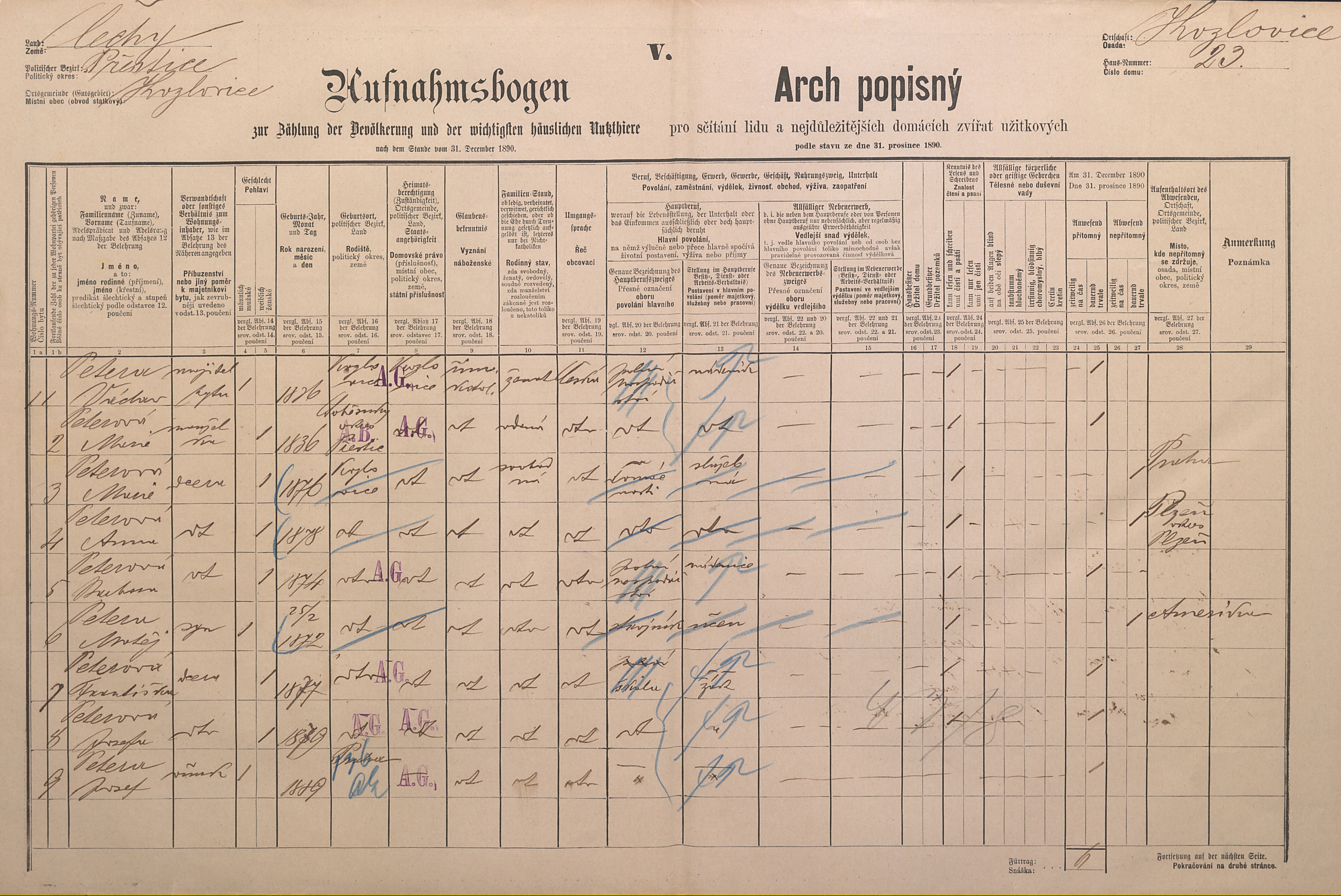 1. soap-pj_00302_census-1890-kozlovice-cp023_0010