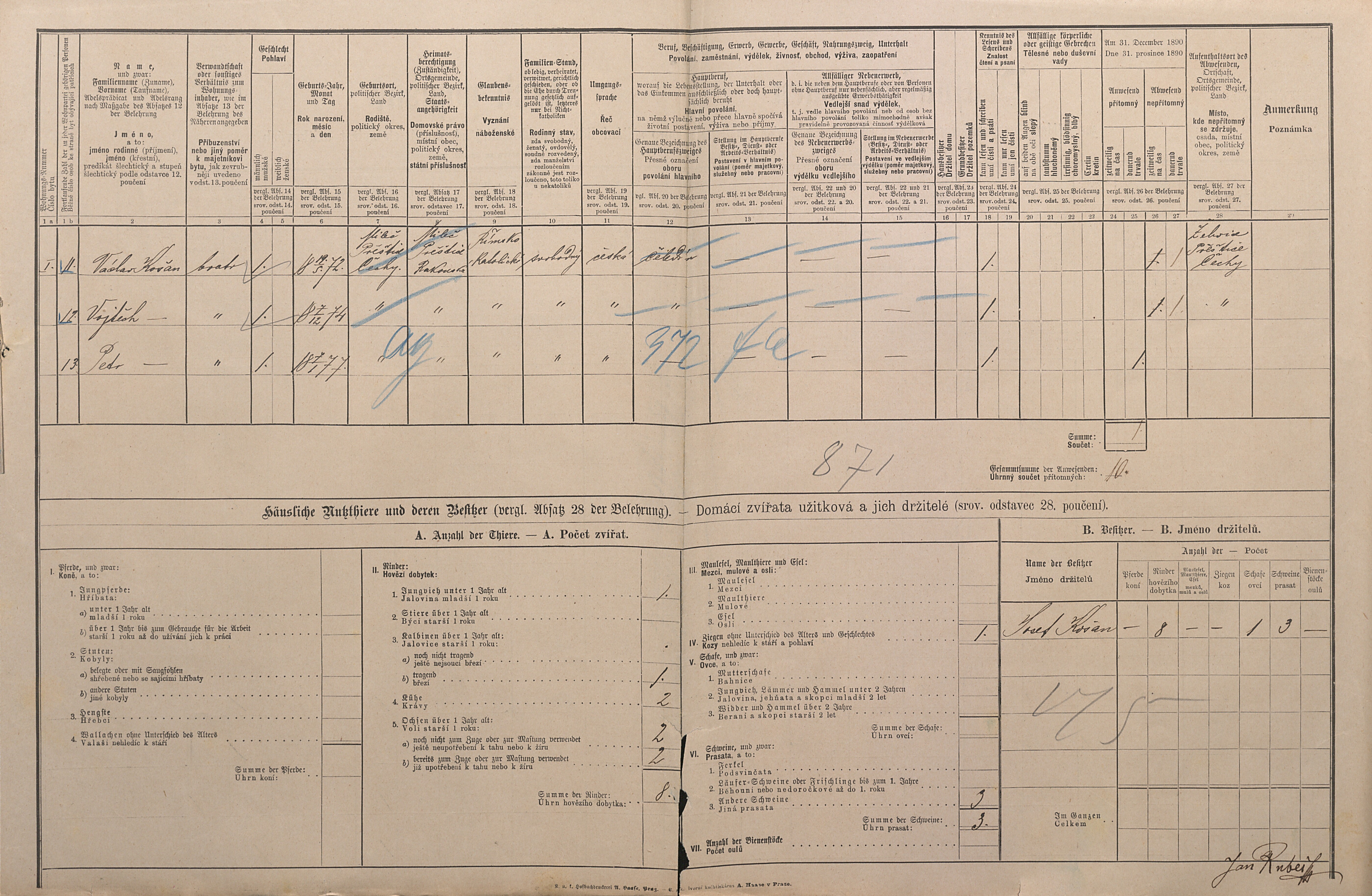 2. soap-pj_00302_census-1890-milec-cp002_0020