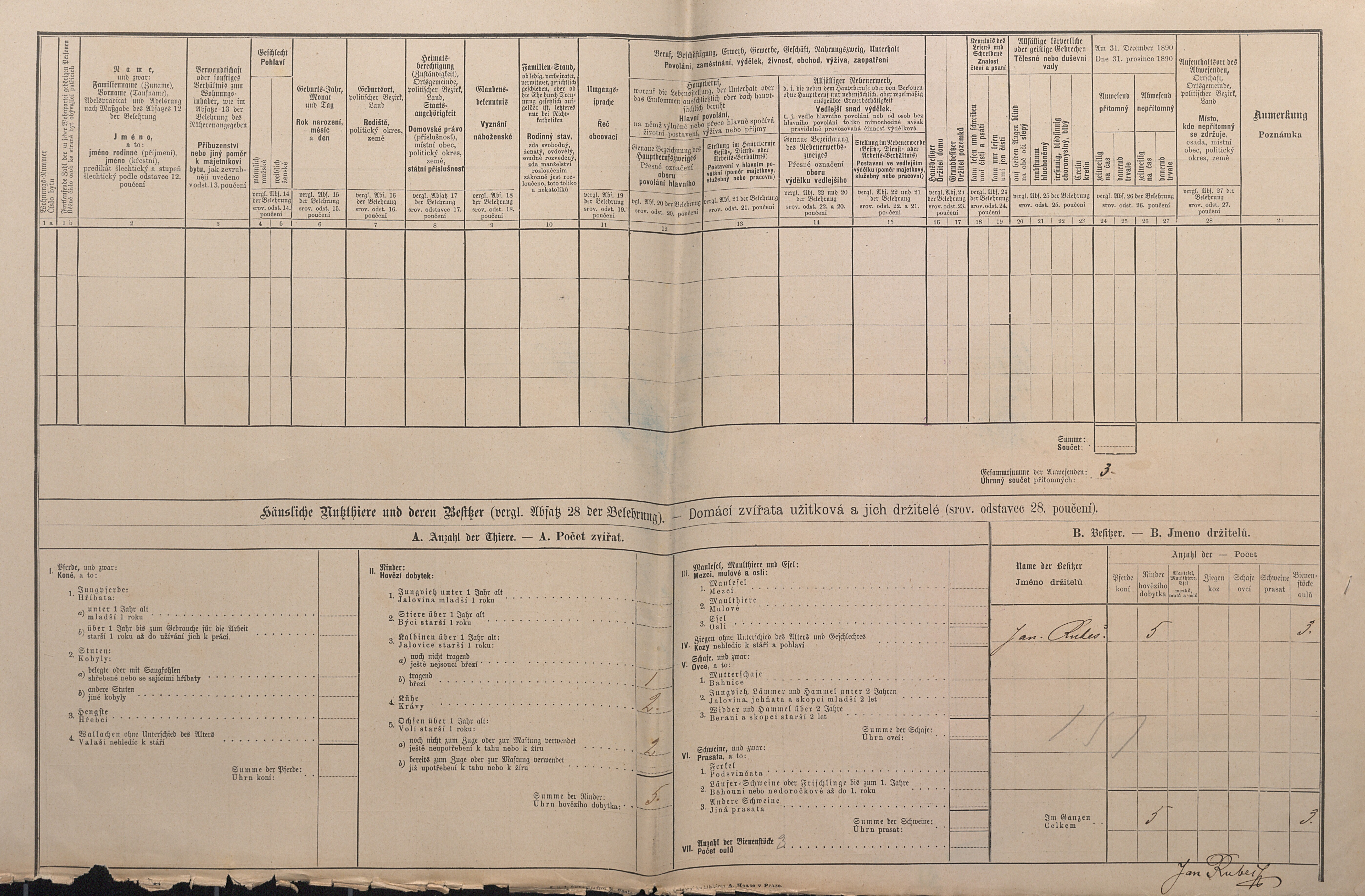 4. soap-pj_00302_census-1890-milec-cp028_0040