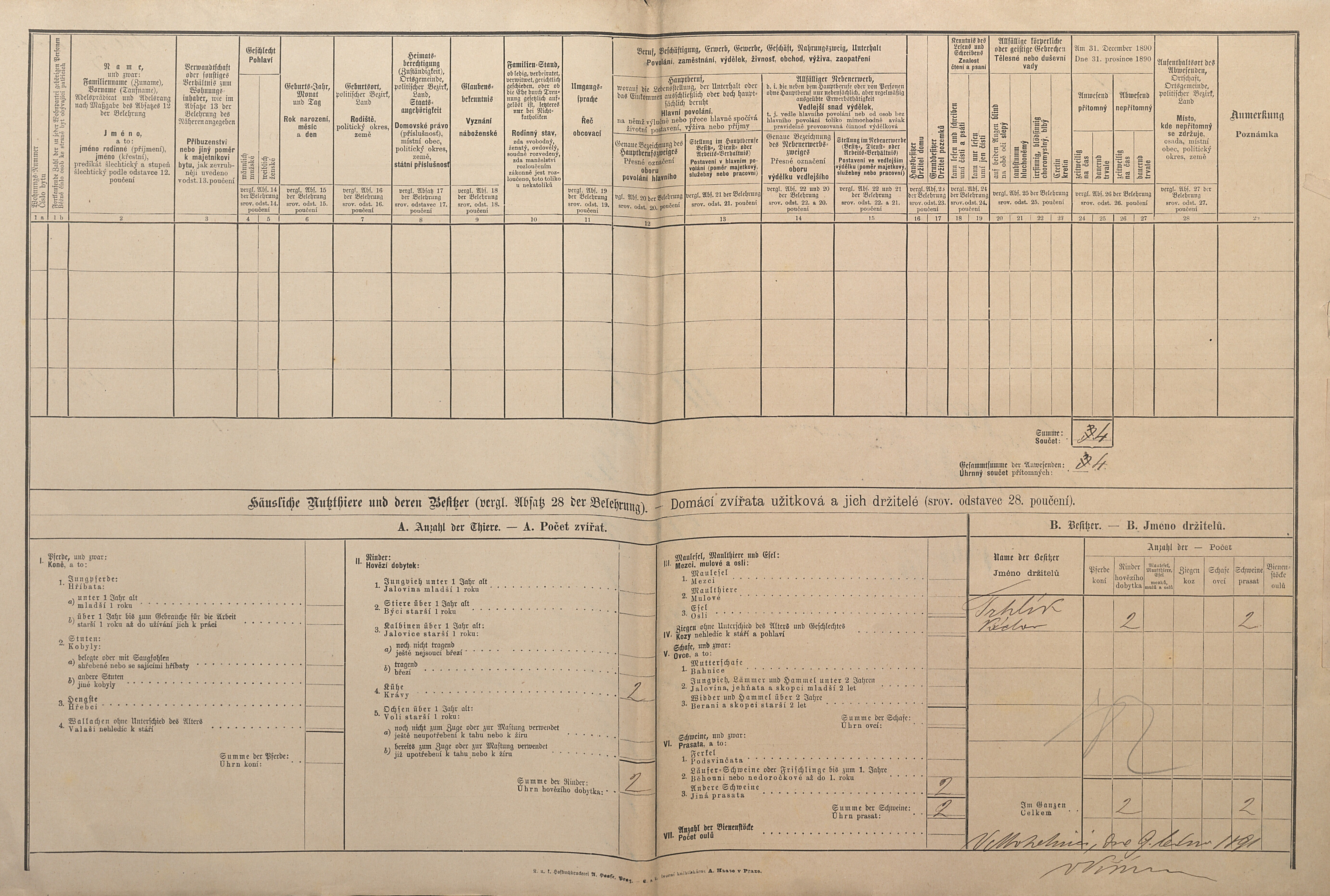 3. soap-pj_00302_census-1890-mohelnice-cp033_0030