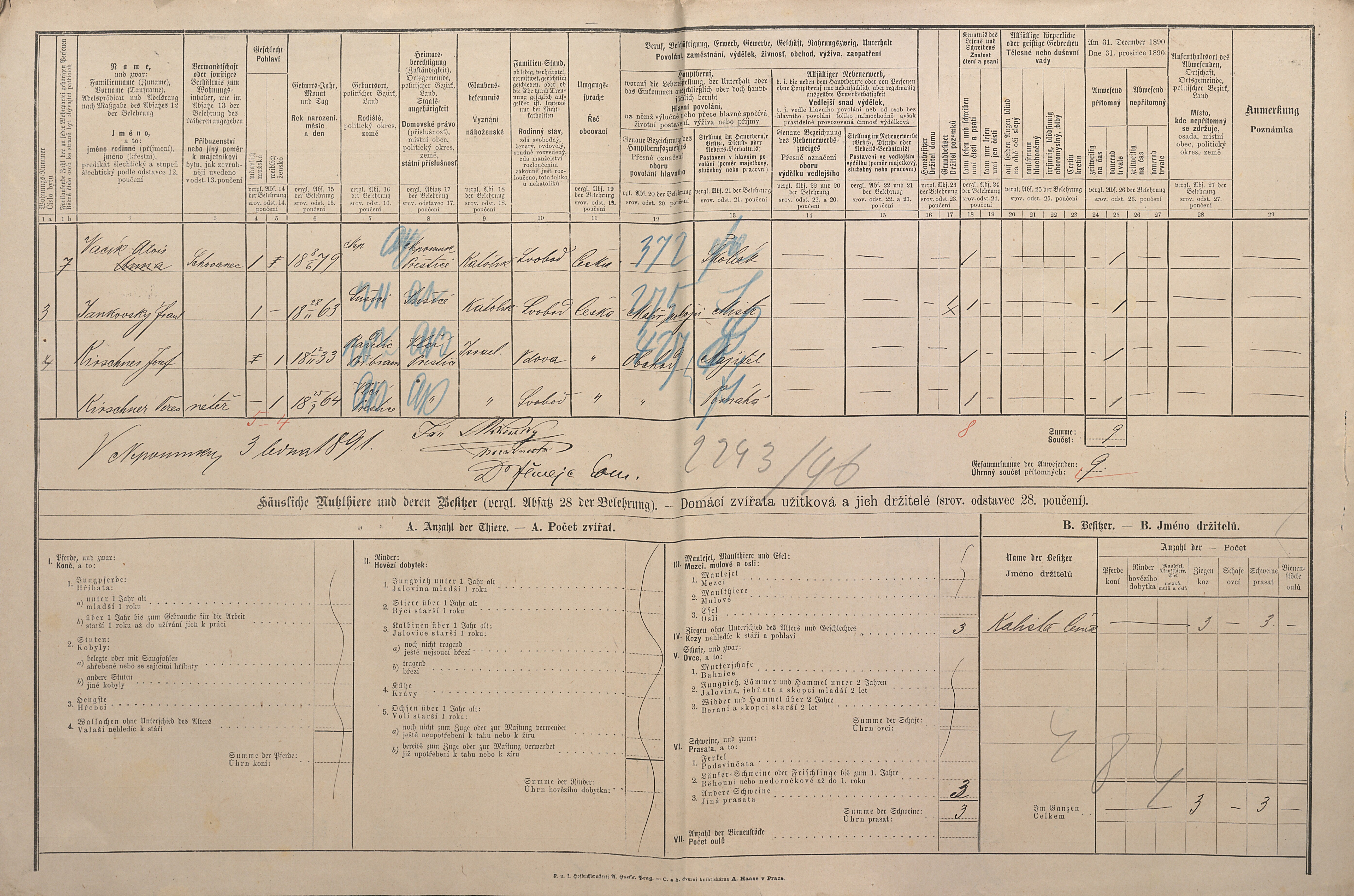 2. soap-pj_00302_census-1890-nepomuk-cp062_0020