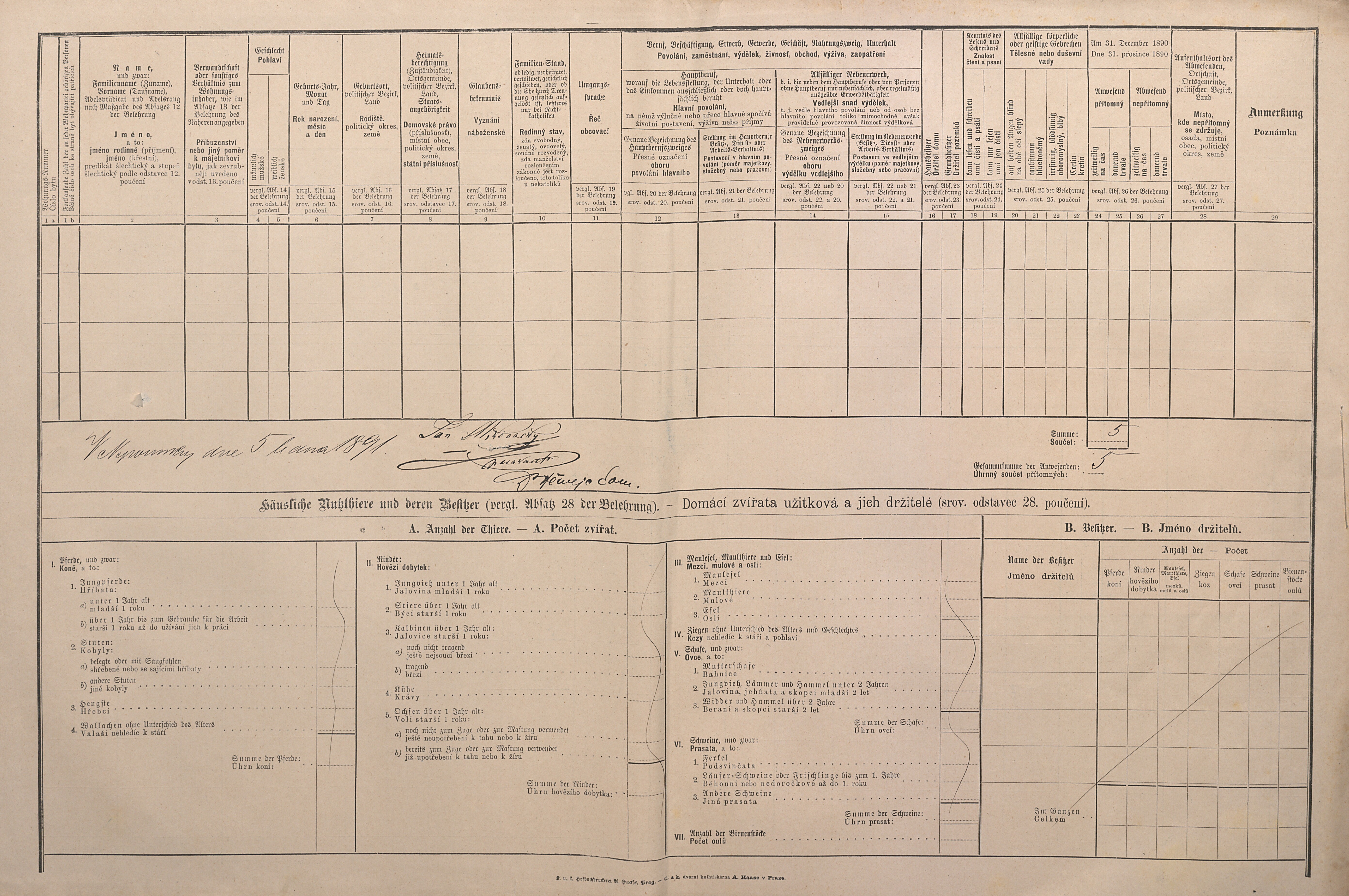 3. soap-pj_00302_census-1890-nepomuk-cp089_0030