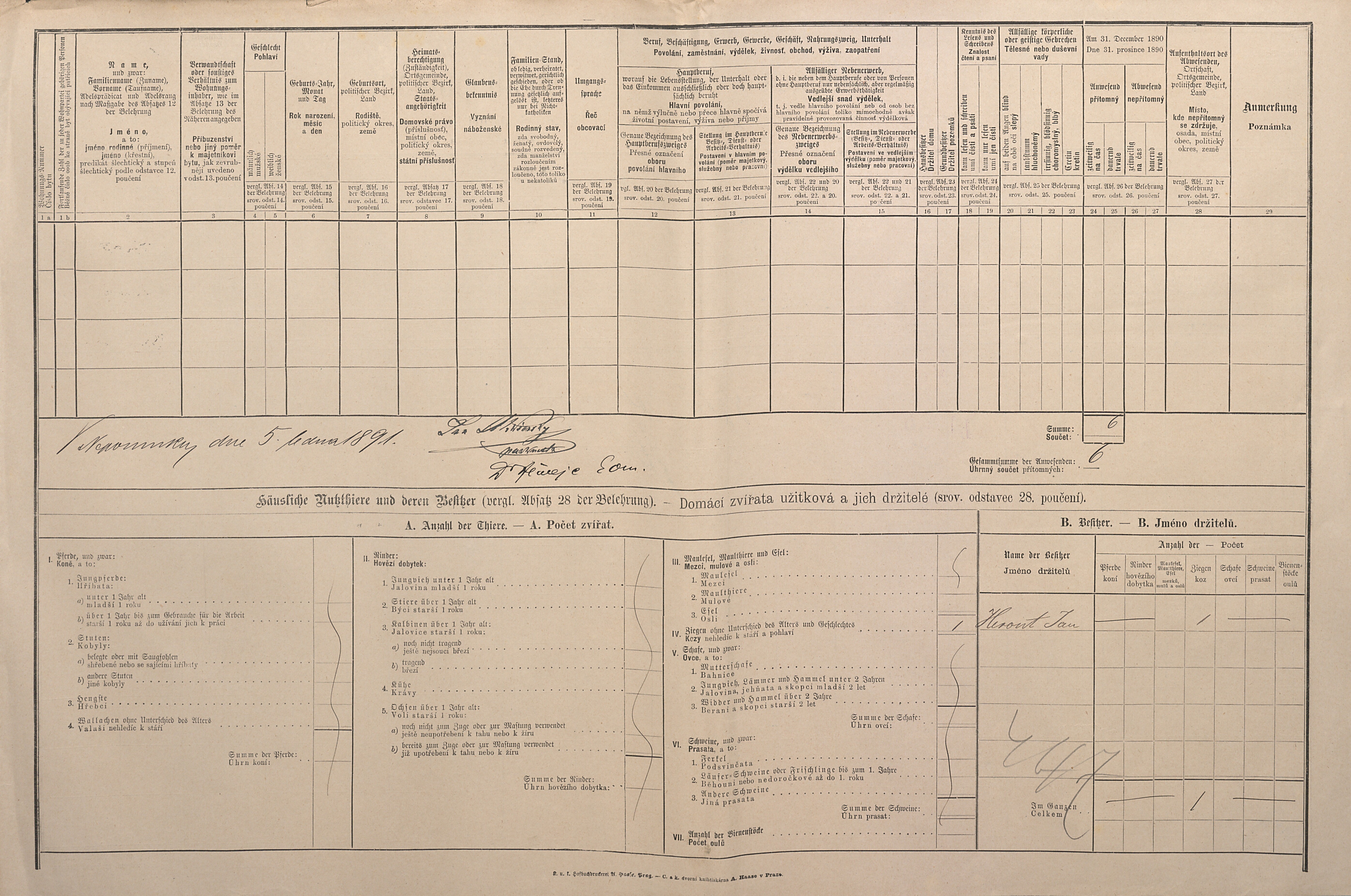 2. soap-pj_00302_census-1890-nepomuk-cp104_0020