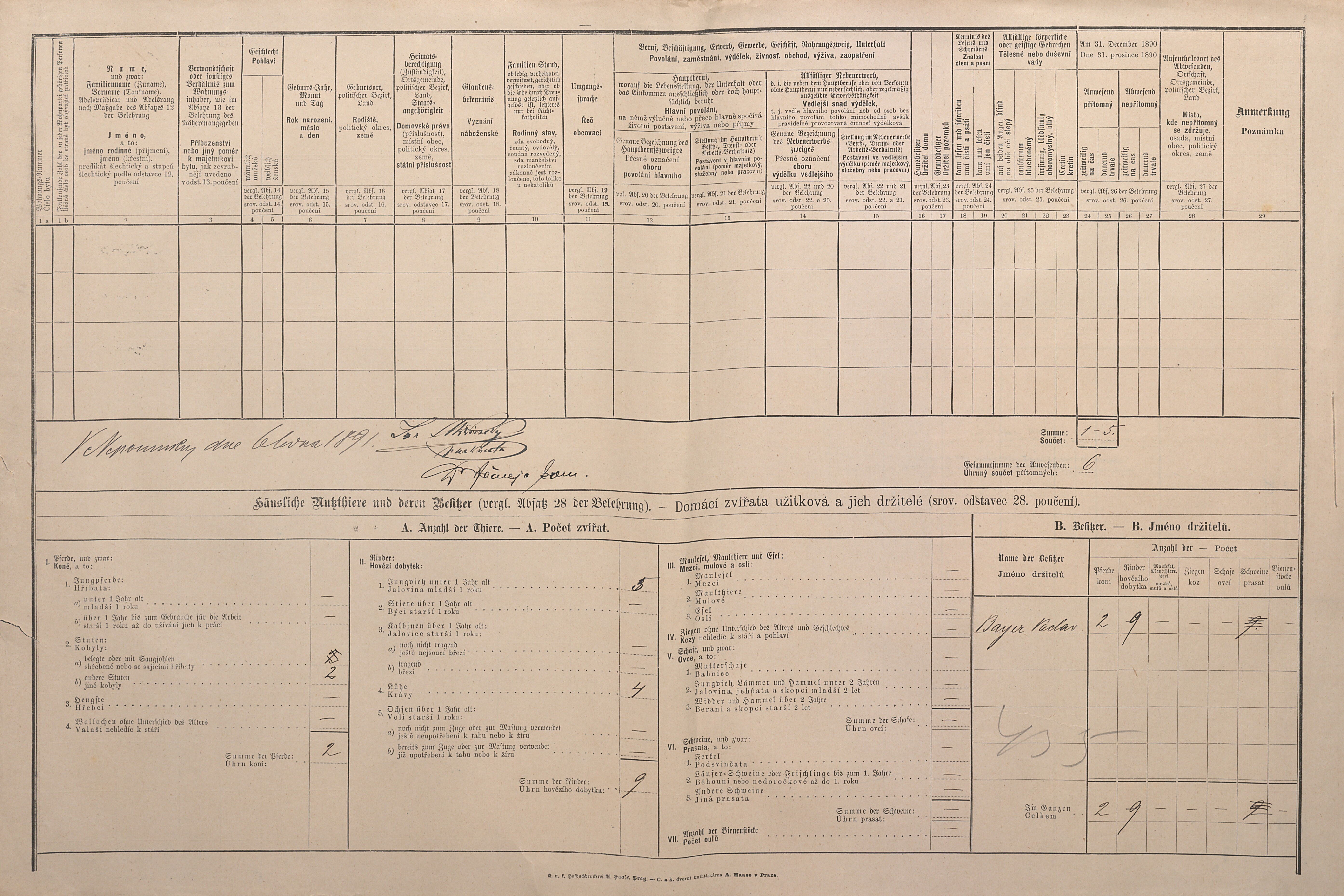 3. soap-pj_00302_census-1890-nepomuk-cp124_0030