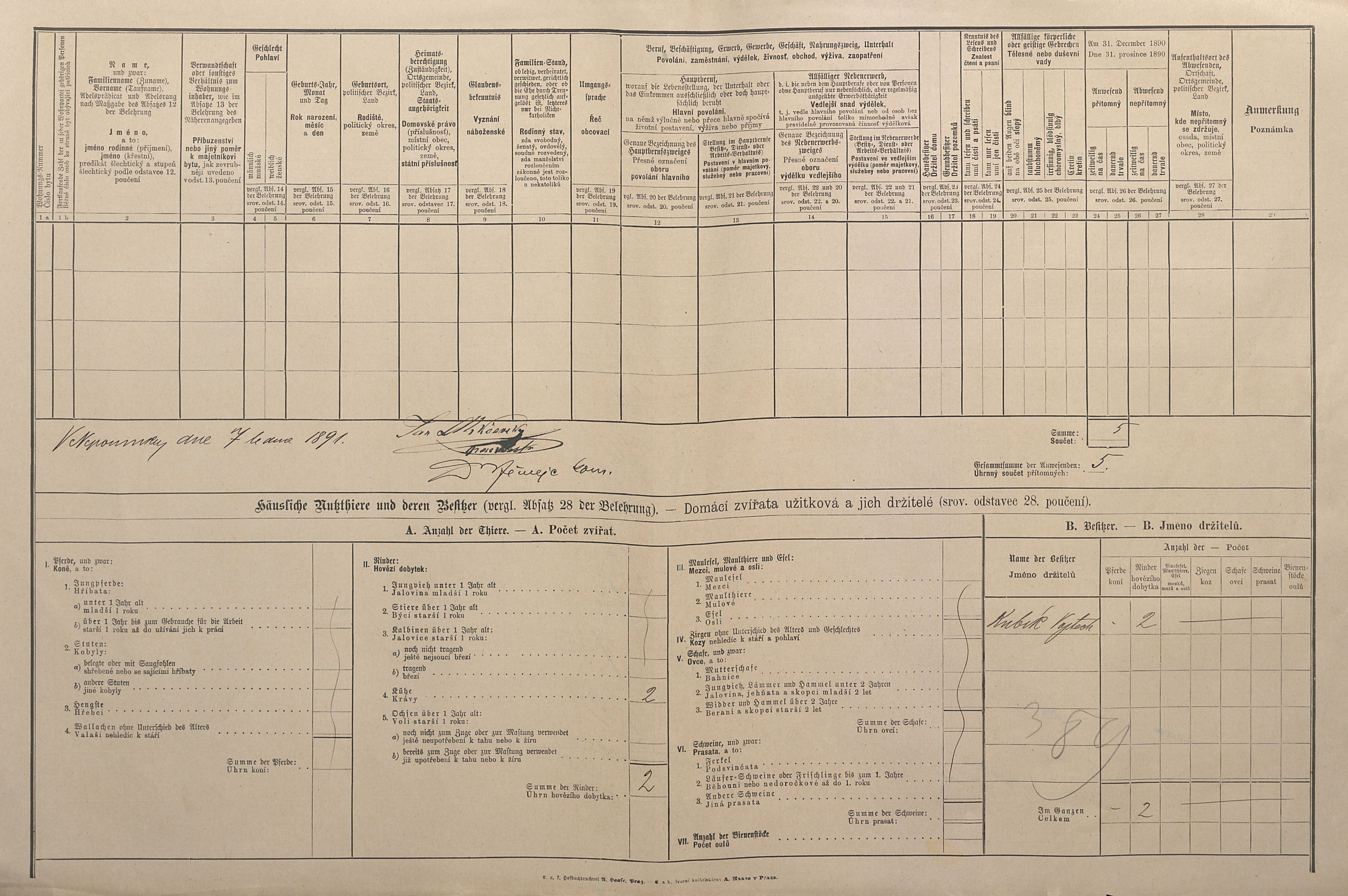 2. soap-pj_00302_census-1890-nepomuk-cp188_0020