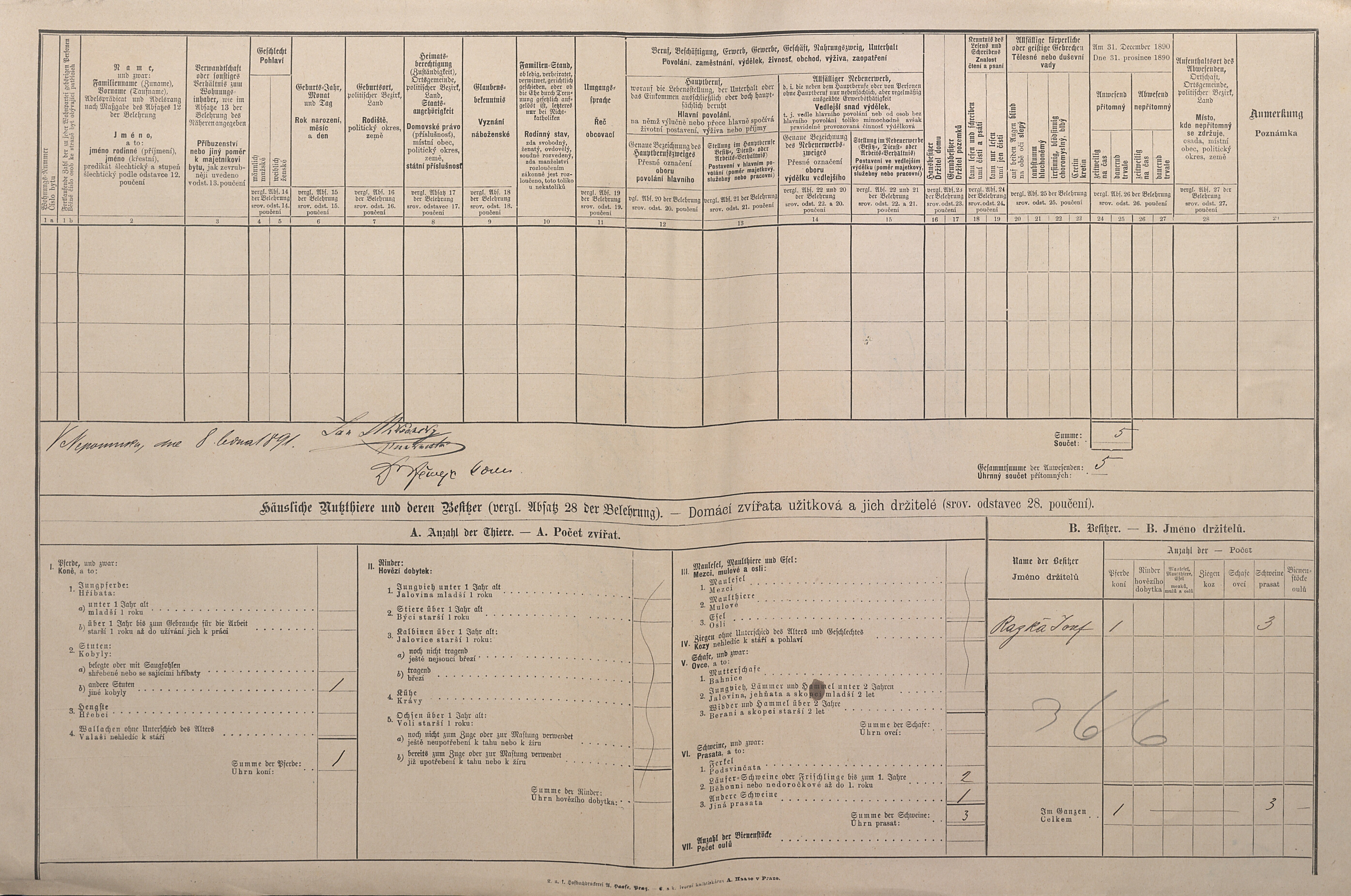 2. soap-pj_00302_census-1890-nepomuk-cp206_0020