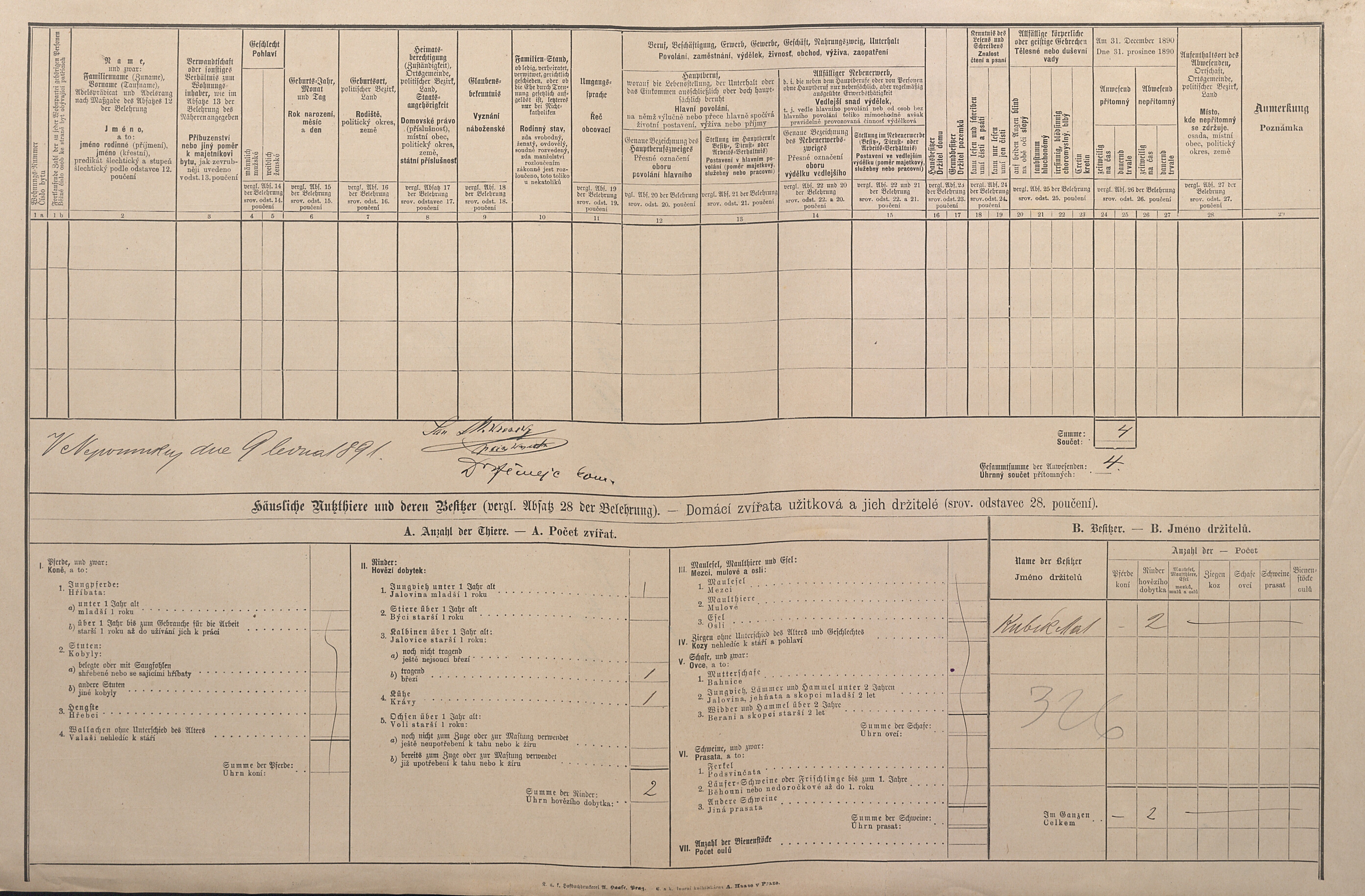 2. soap-pj_00302_census-1890-nepomuk-cp251_0020