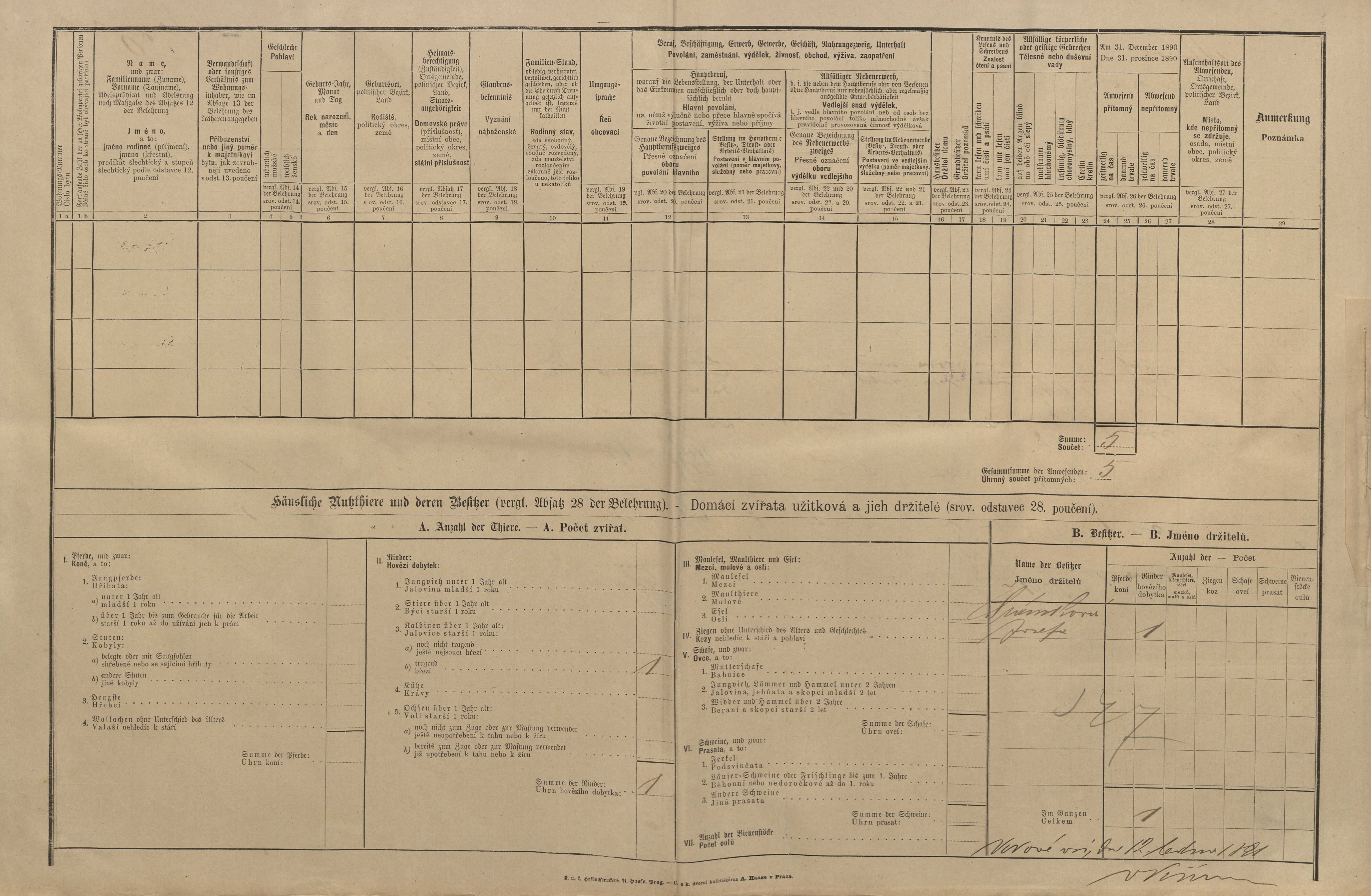 3. soap-pj_00302_census-1890-nova-ves-cp020_0030