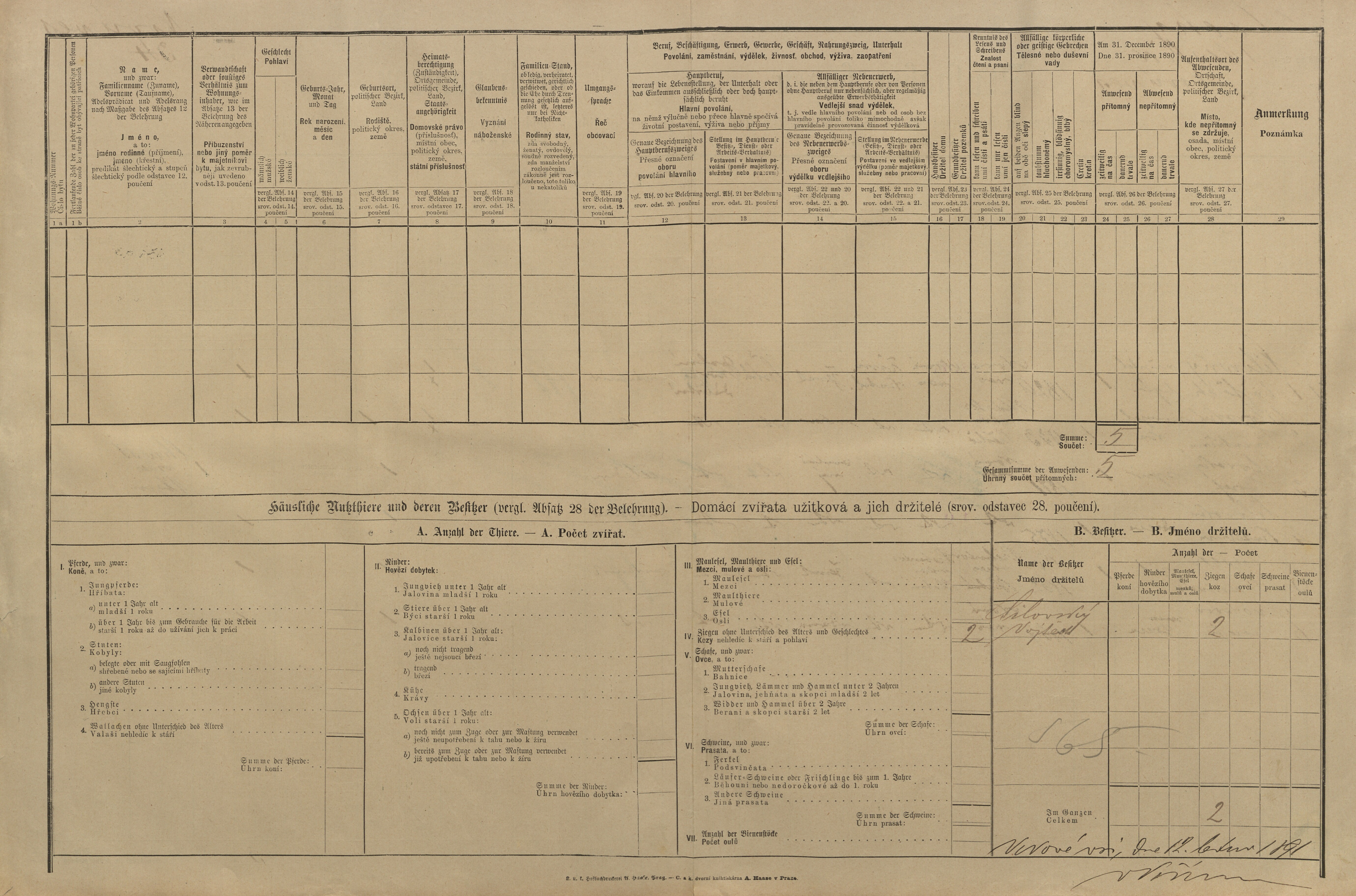 2. soap-pj_00302_census-1890-nova-ves-cp034_0020