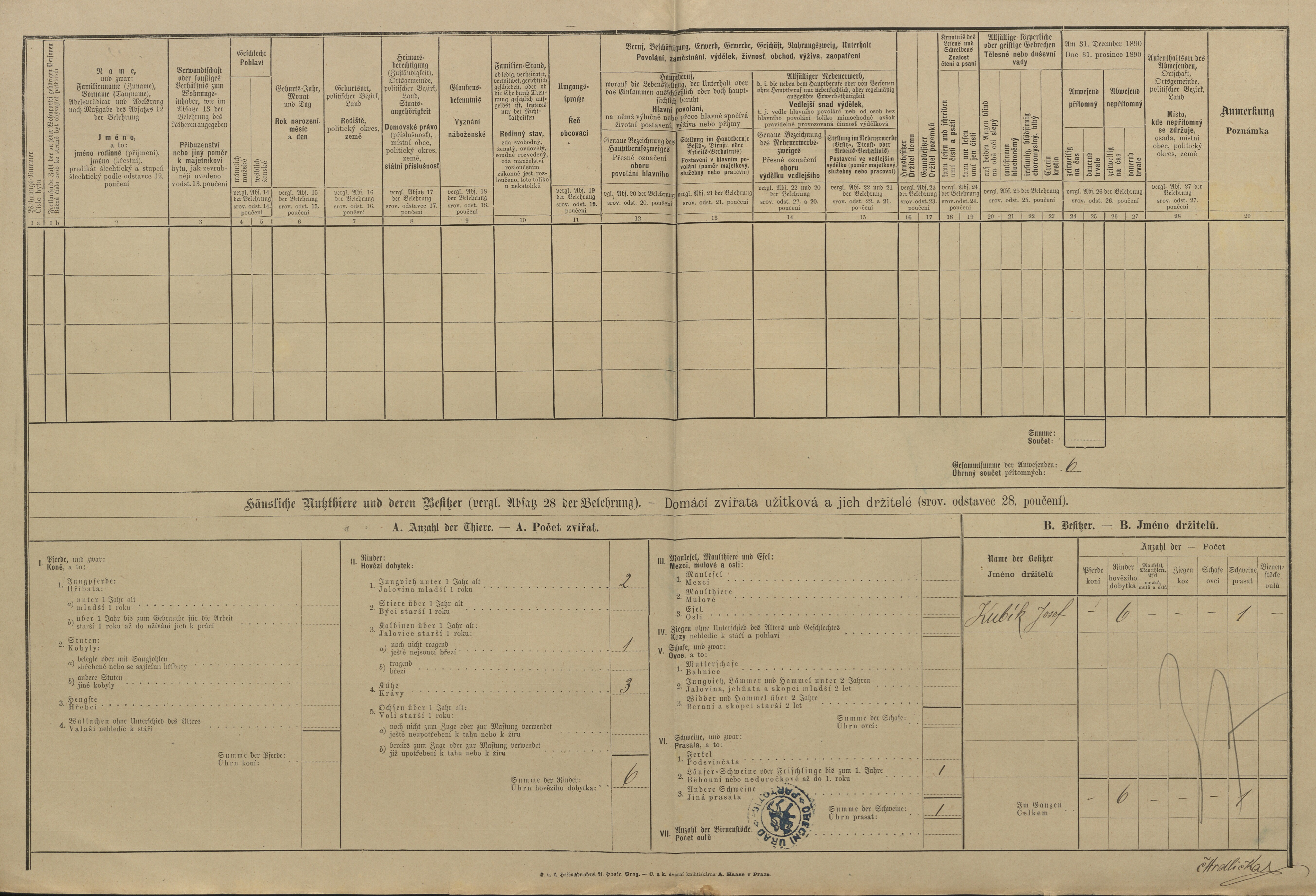 2. soap-pj_00302_census-1890-partoltice-cp033_0020