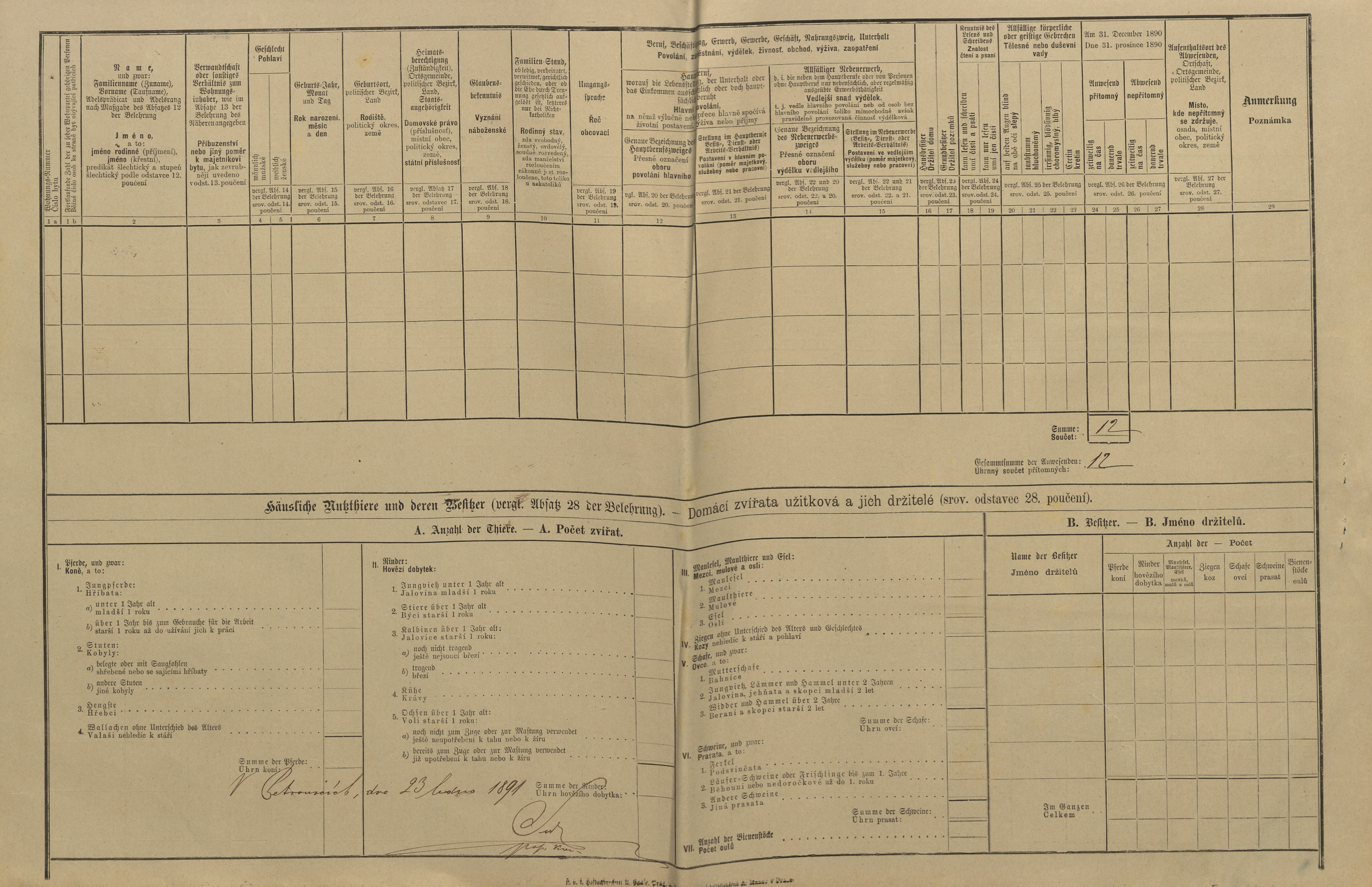 7. soap-pj_00302_census-1890-petrovice-cp023_0070