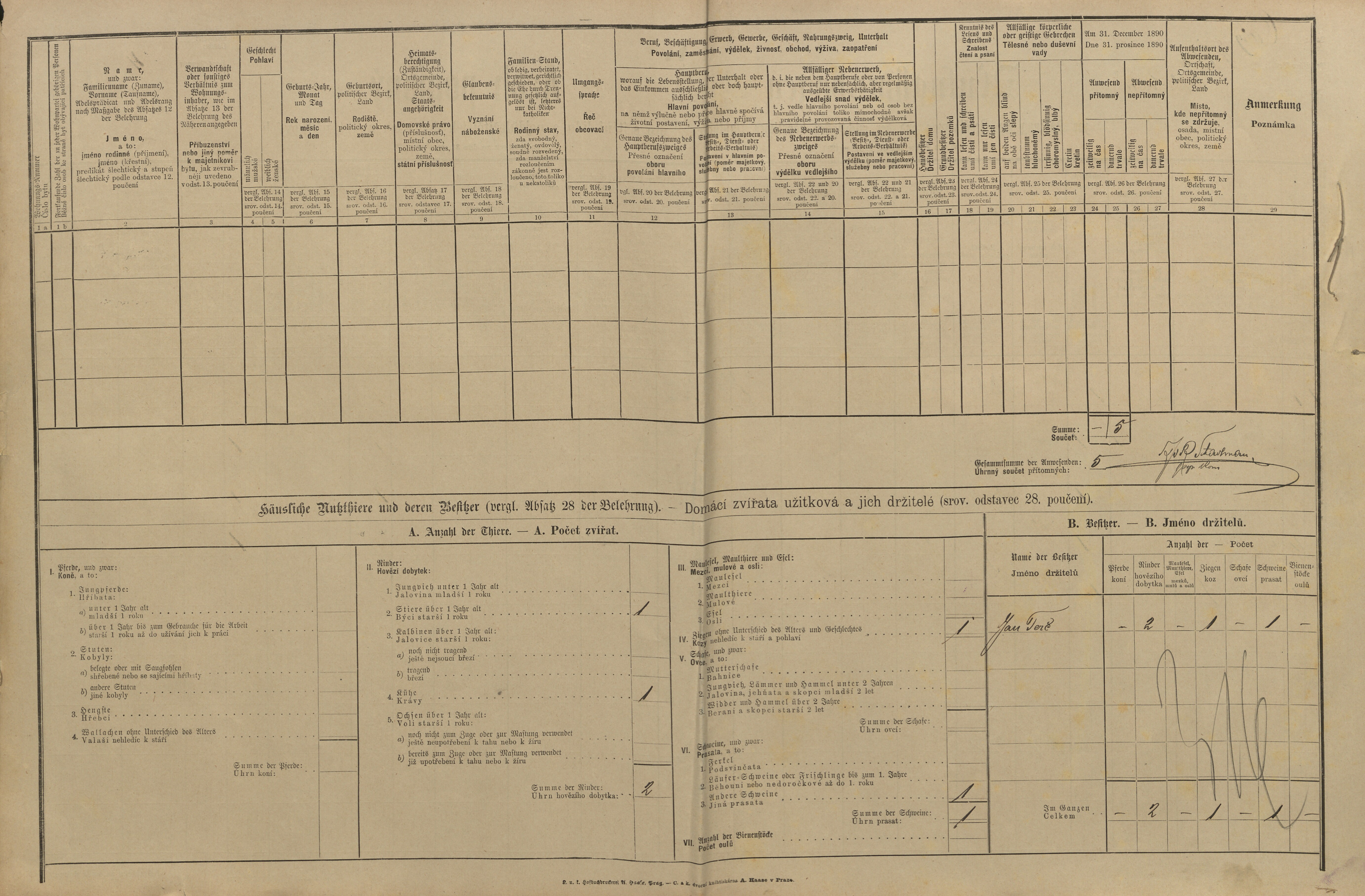 3. soap-pj_00302_census-1890-radkovice-cp004_0030