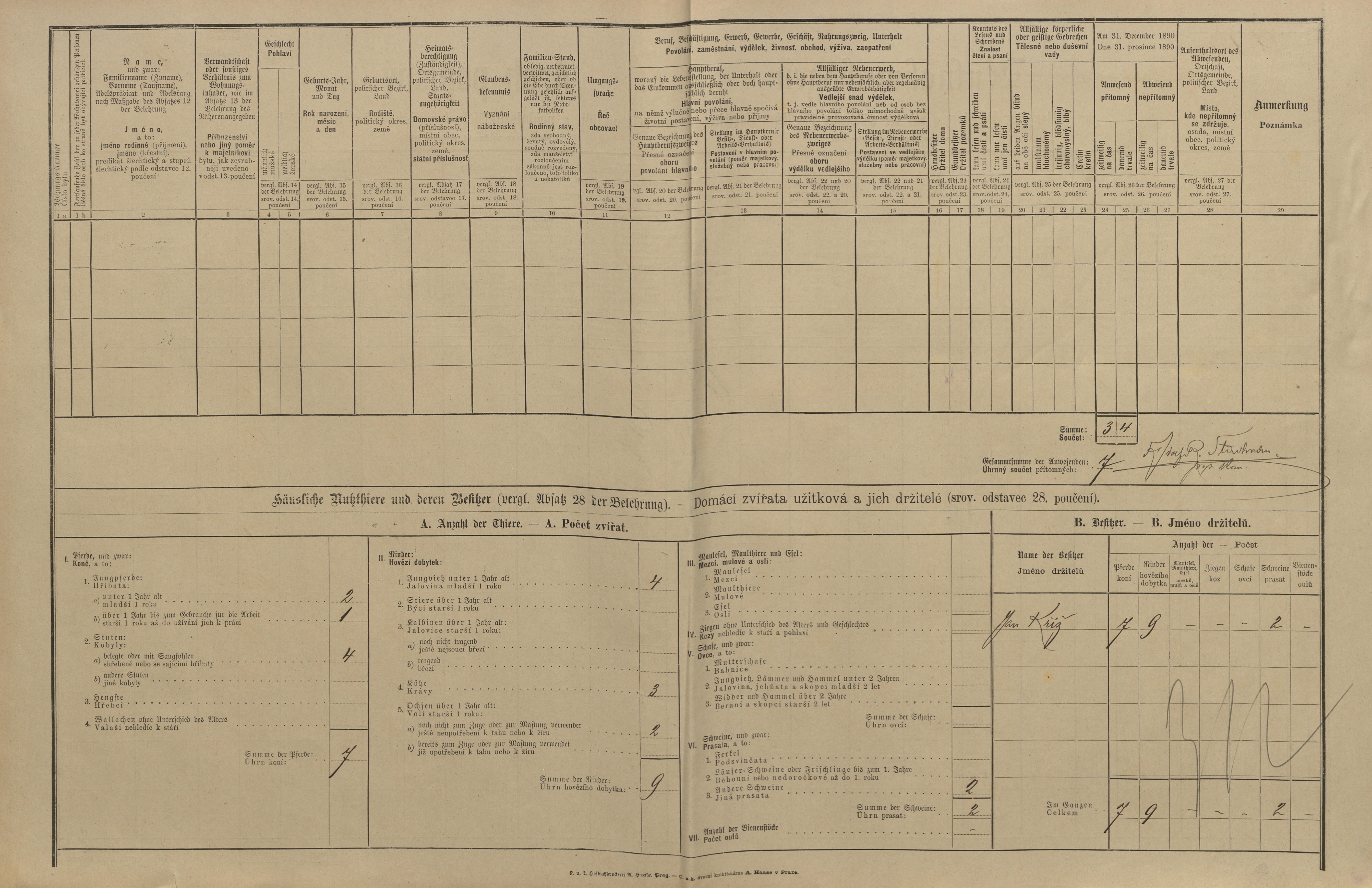 2. soap-pj_00302_census-1890-radkovice-cp008_0020