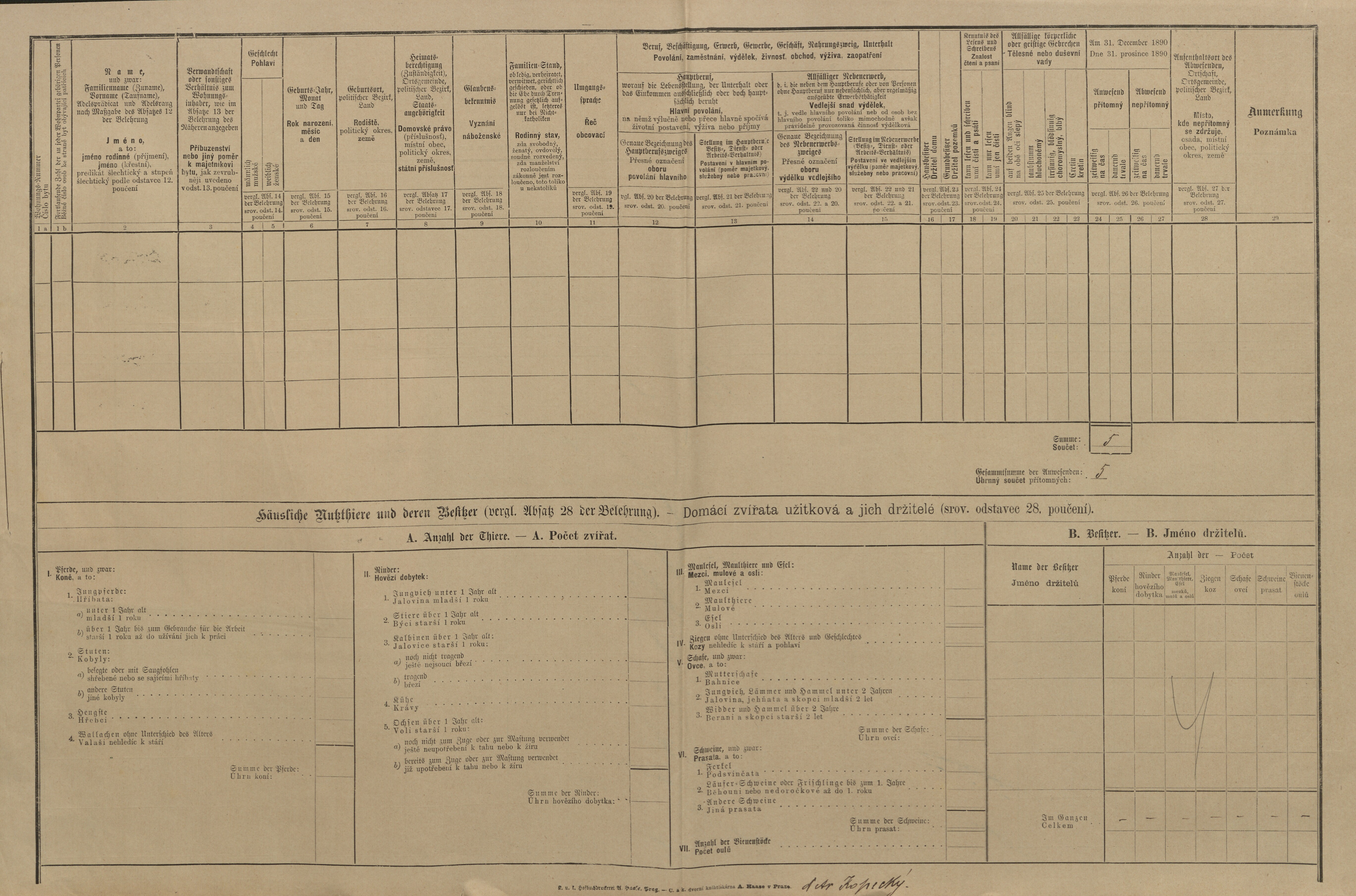 5. soap-pj_00302_census-1890-skasov-cp037_0050