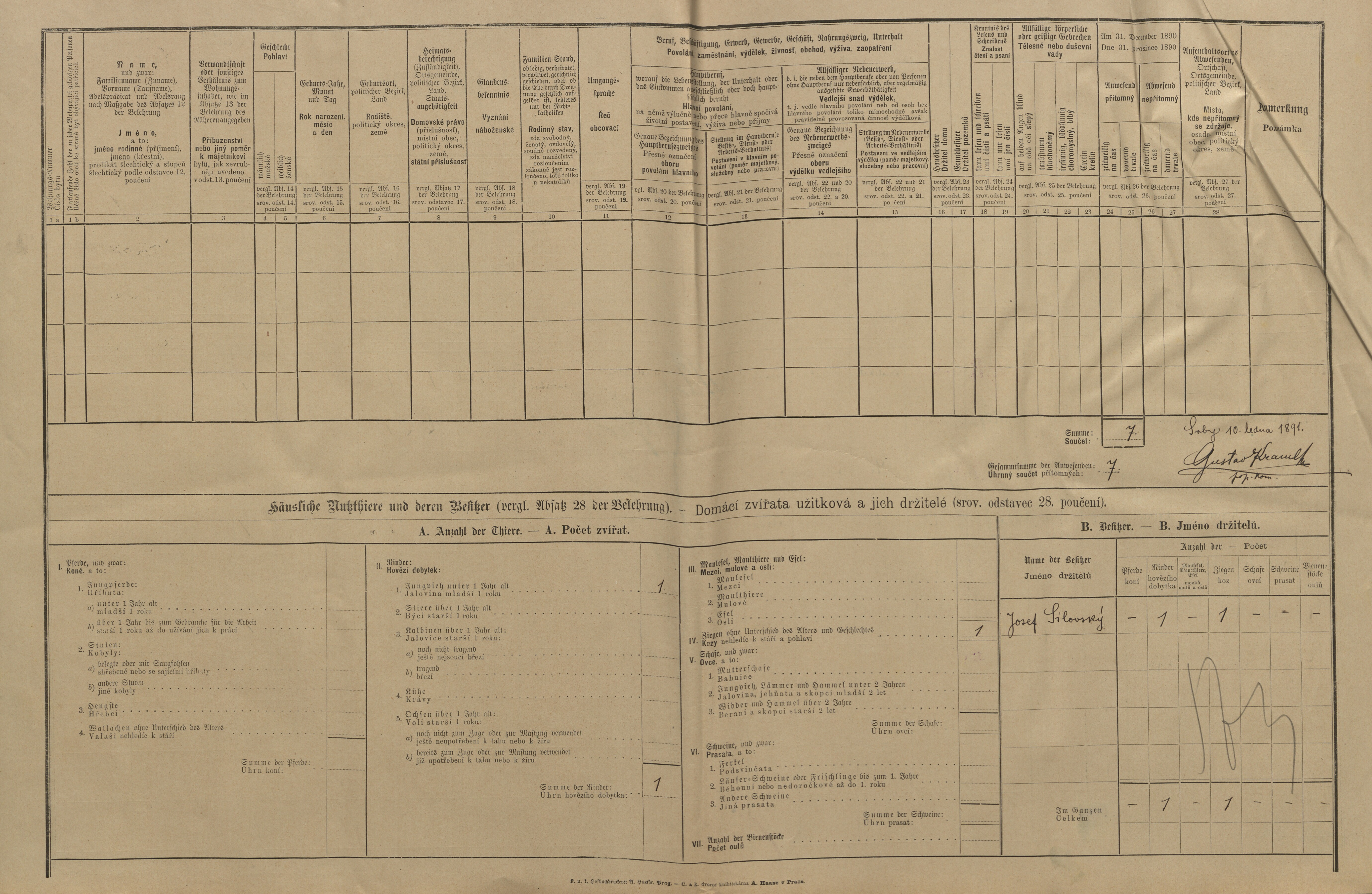 2. soap-pj_00302_census-1890-srby-cp049_0020