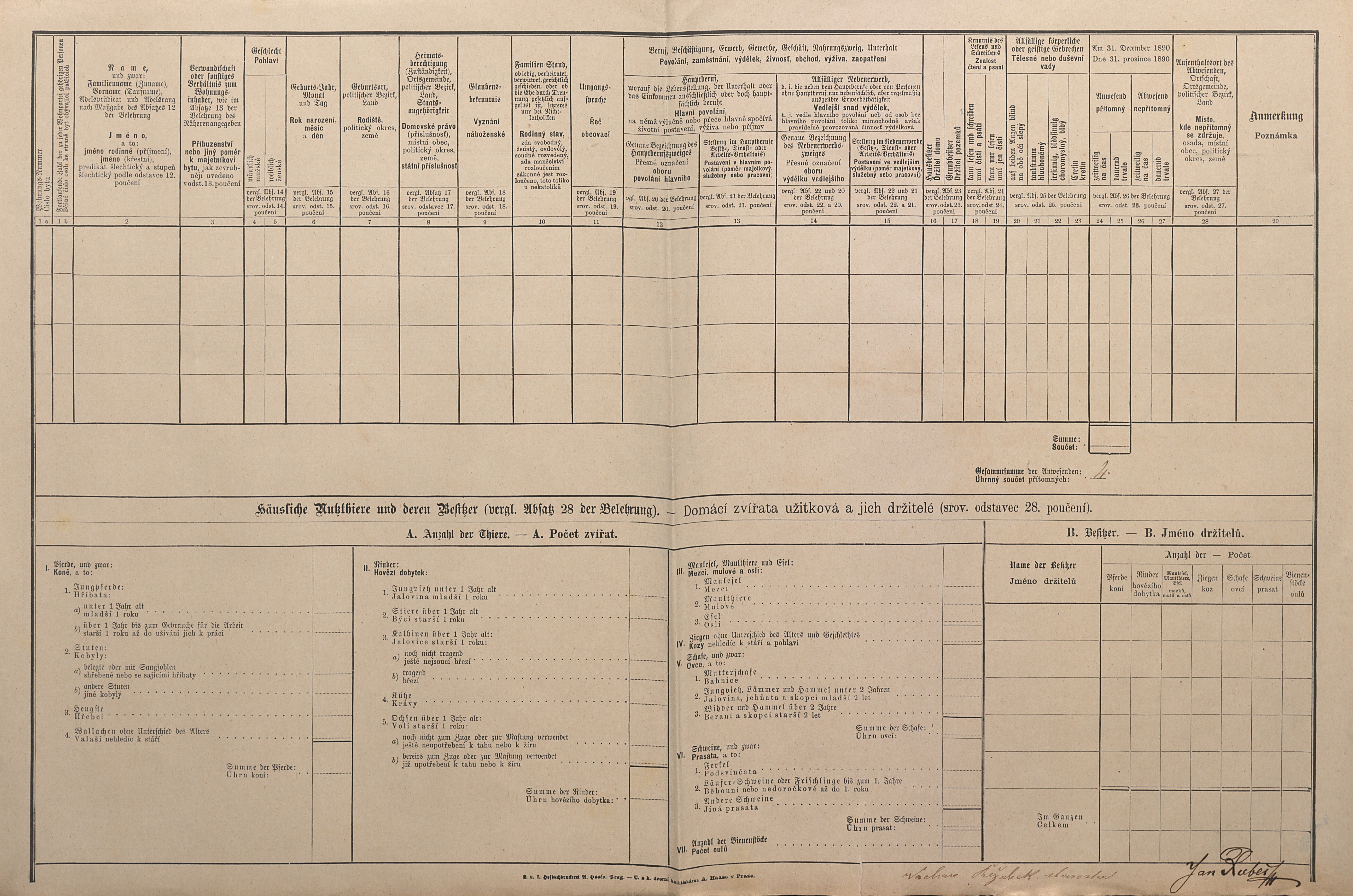 2. soap-pj_00302_census-1890-zahori-cp007_0020