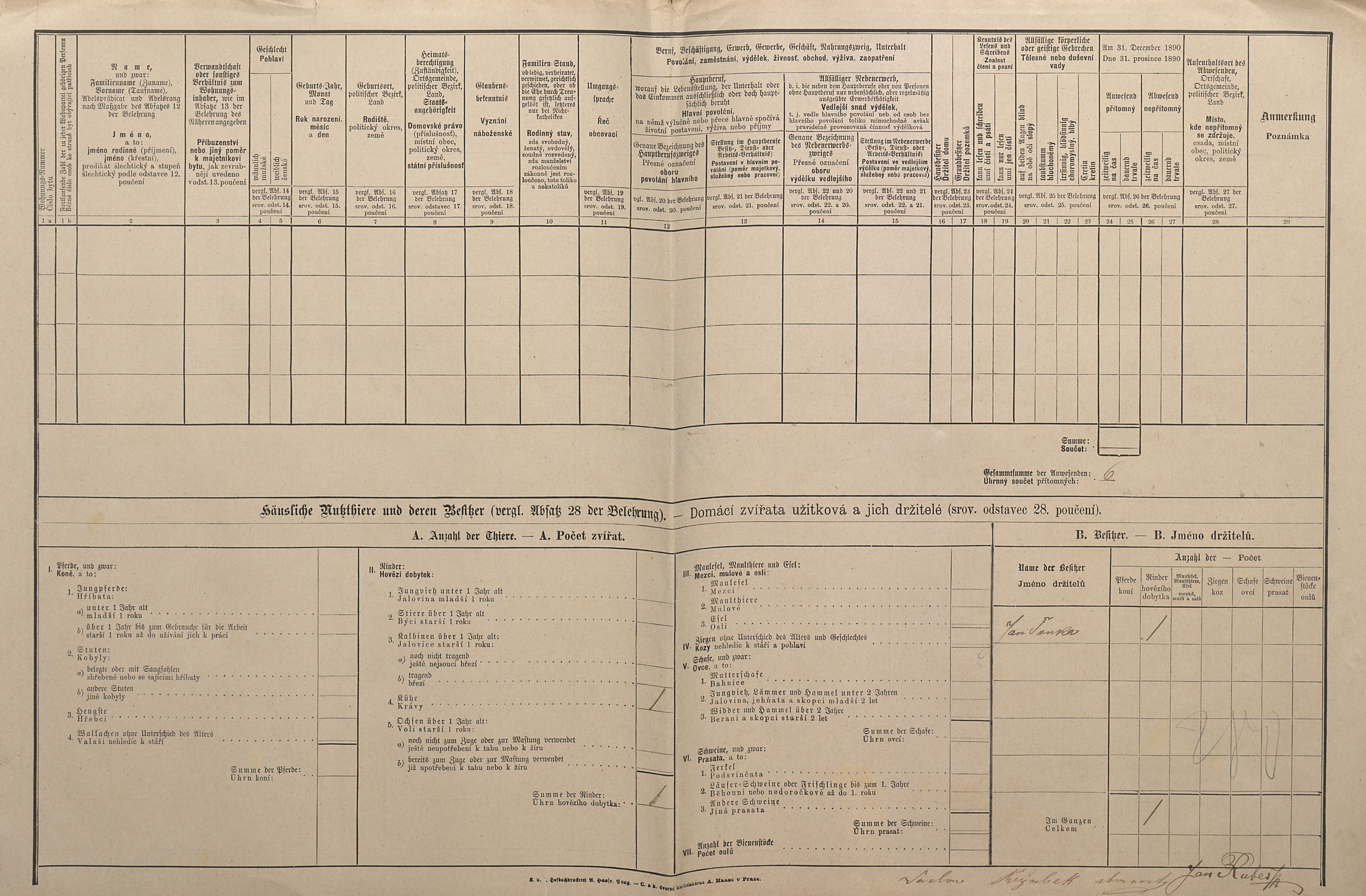 2. soap-pj_00302_census-1890-zahori-cp022_0020