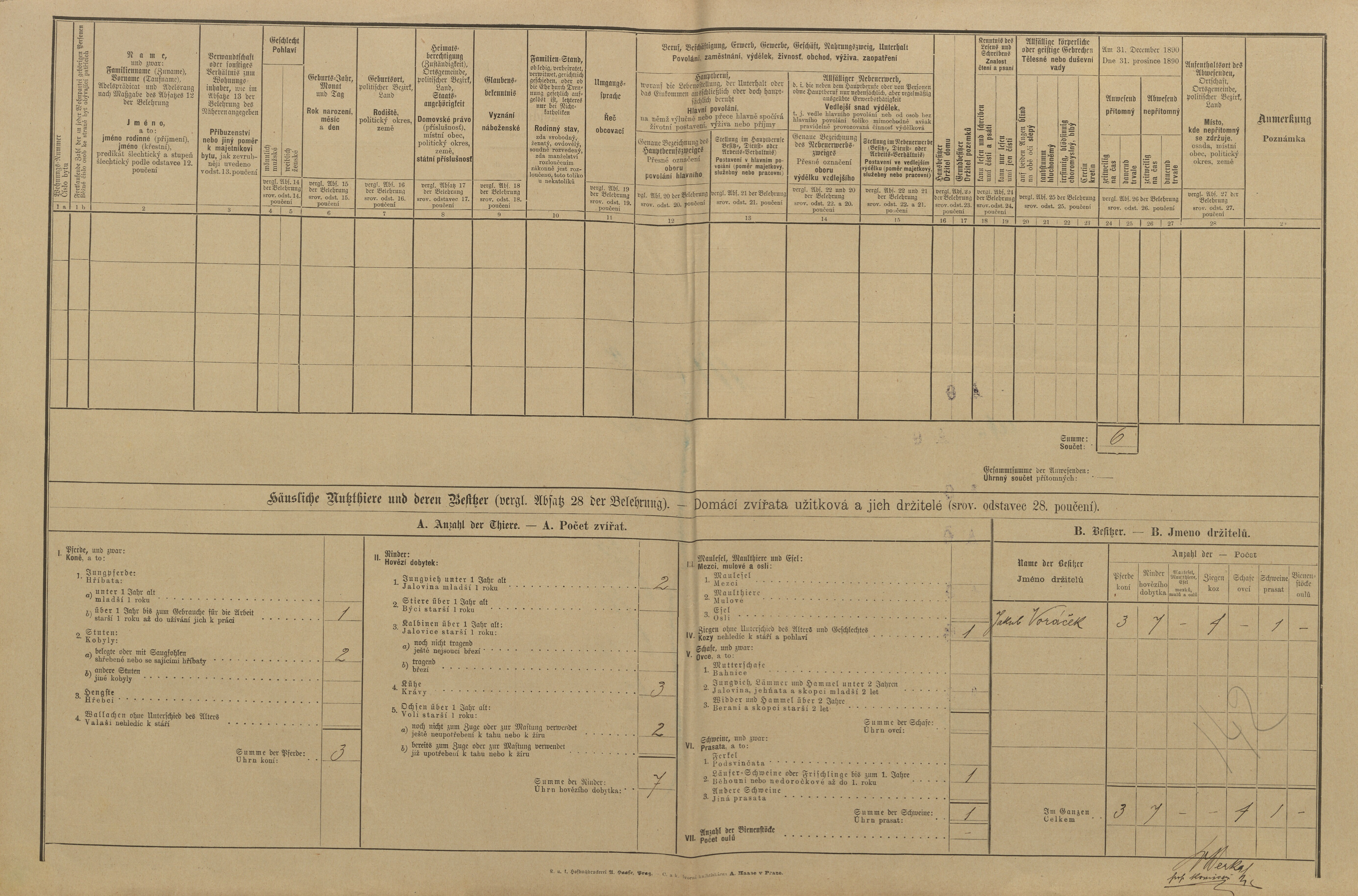 2. soap-pj_00302_census-1890-birkov-cp023_0020