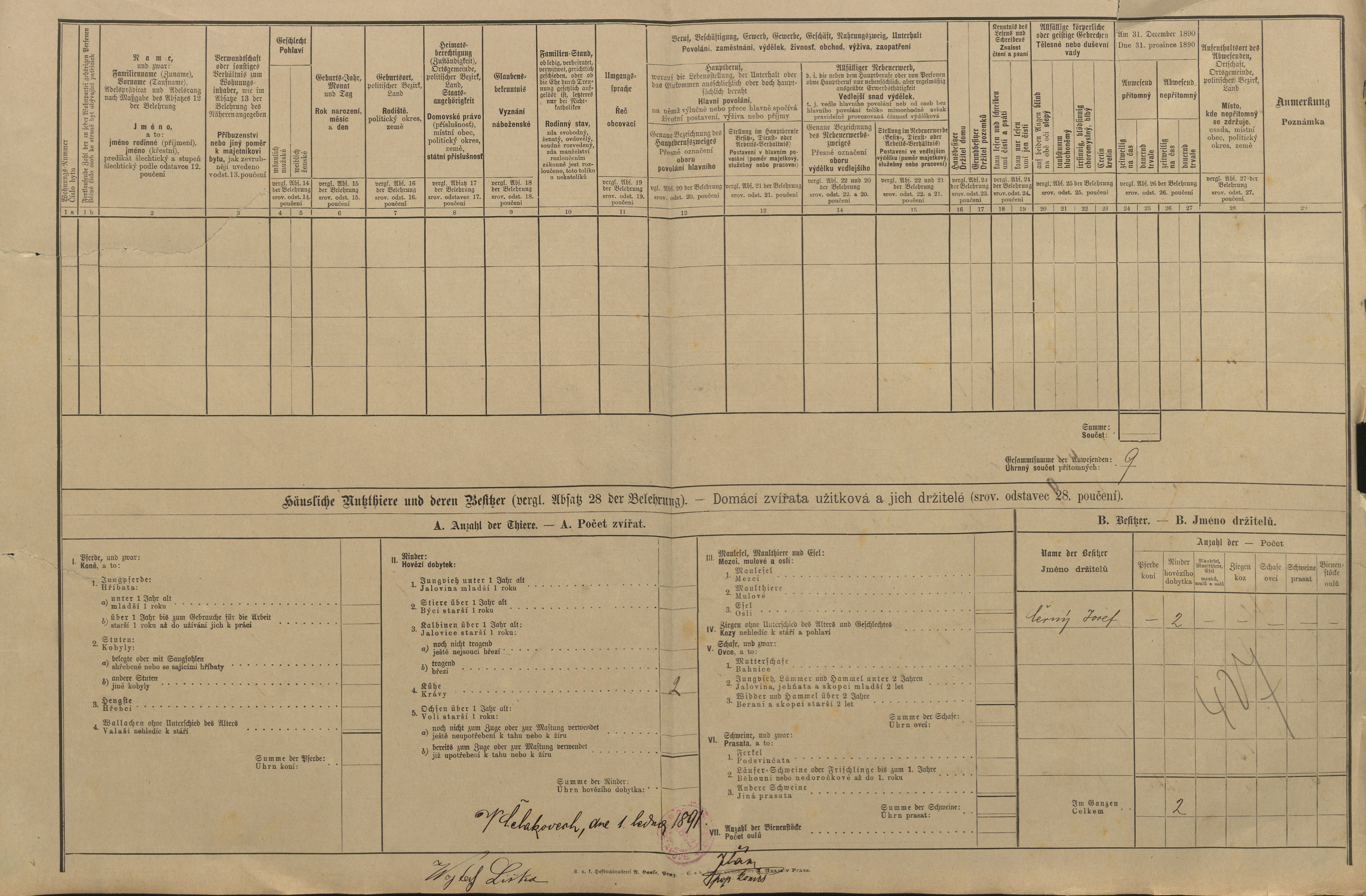 3. soap-pj_00302_census-1890-celakovy-cp001_0030