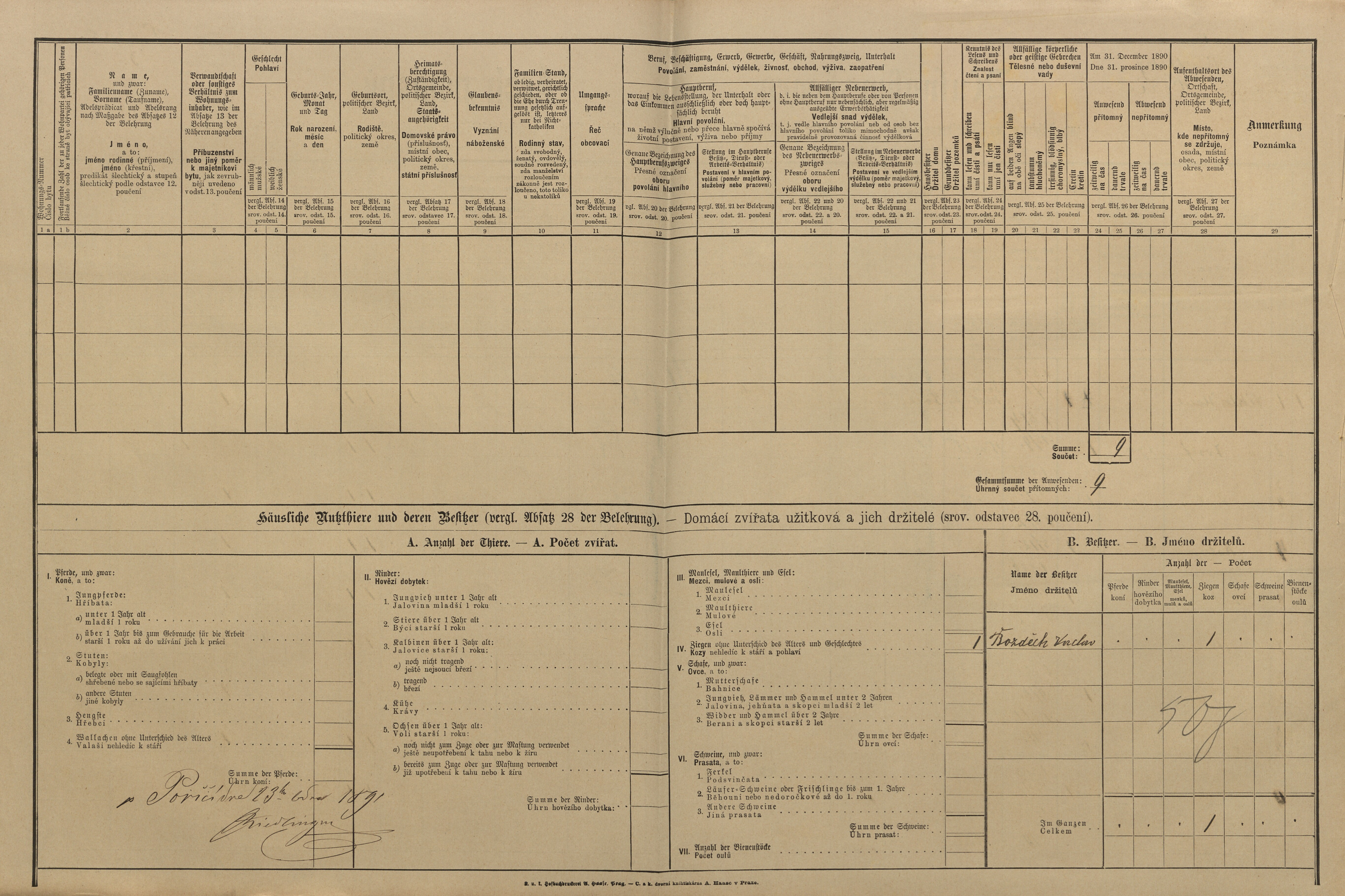 4. soap-pj_00302_census-1890-cervene-porici-cp003_0040