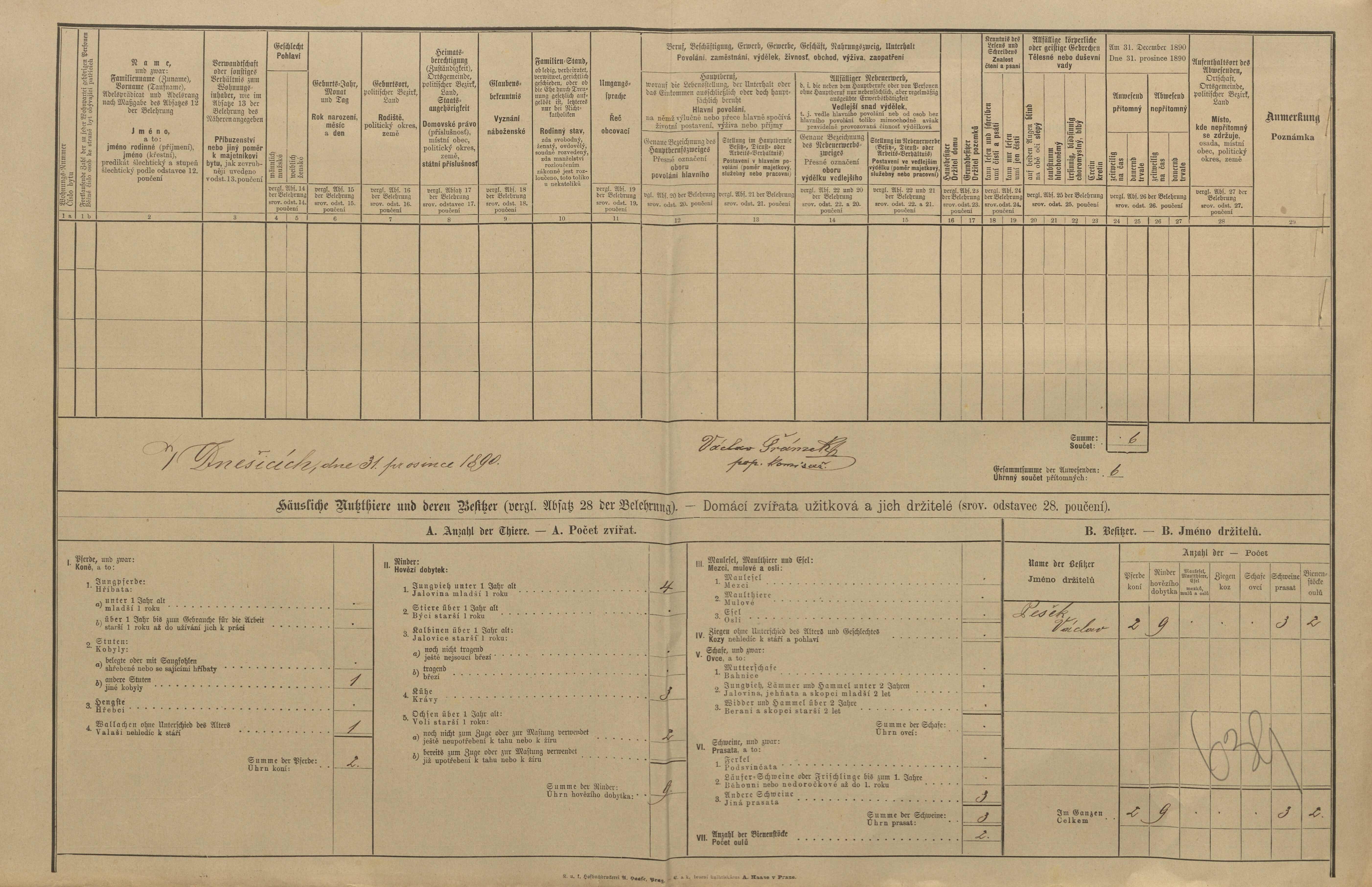 4. soap-pj_00302_census-1890-dnesice-cp006_0040