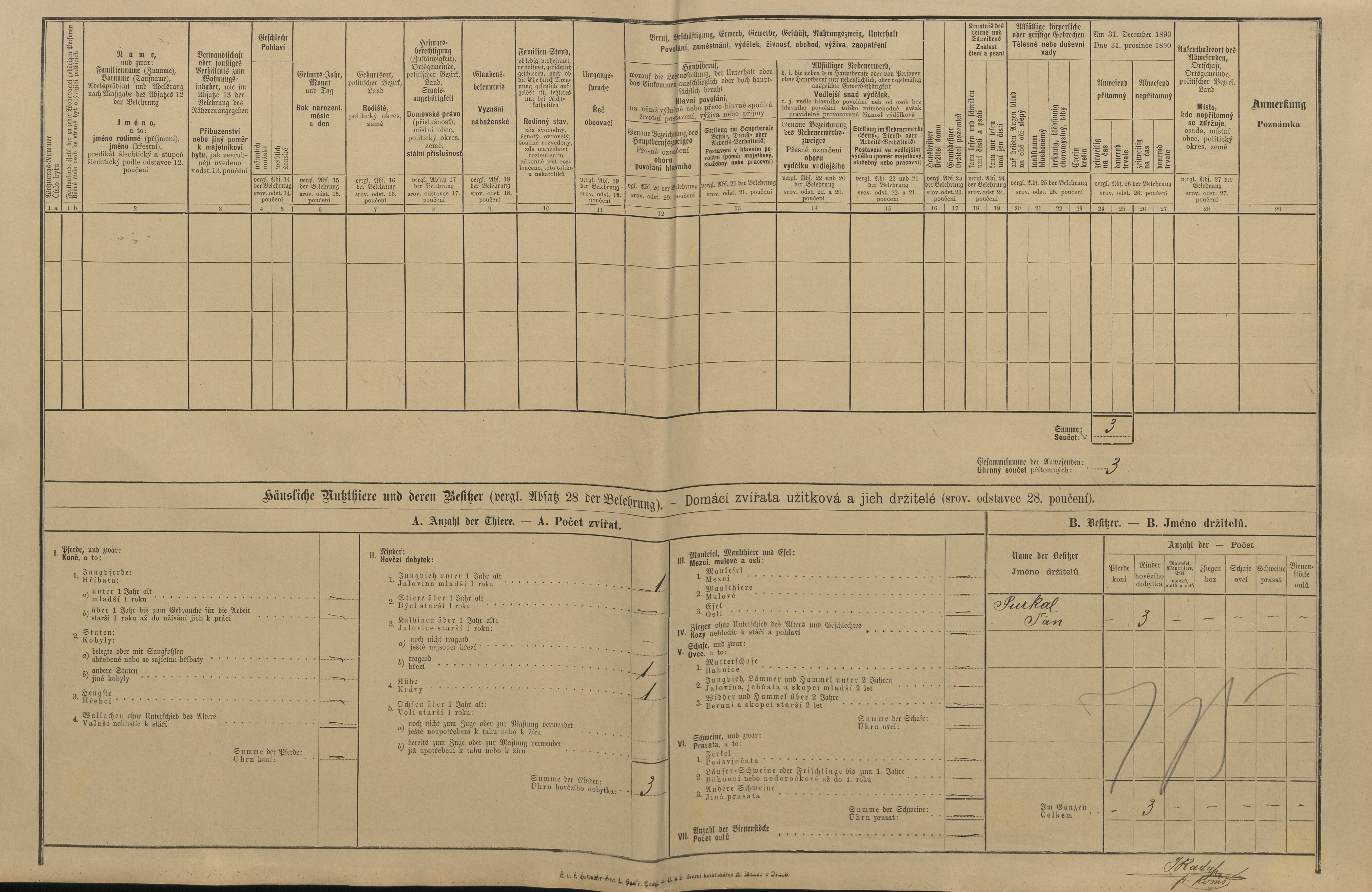 2. soap-pj_00302_census-1890-dolni-lukavice-cp038_0020