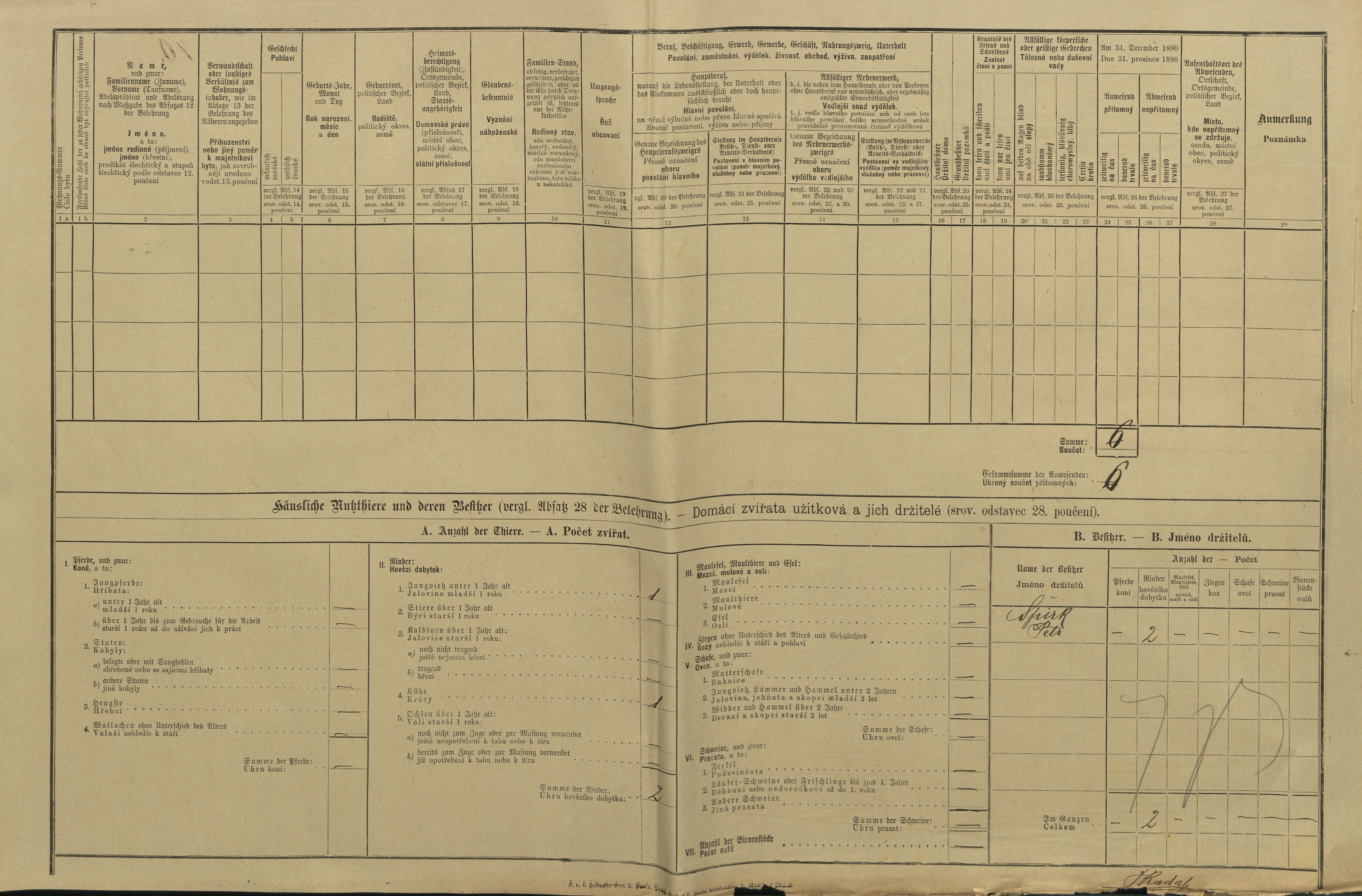 3. soap-pj_00302_census-1890-dolni-lukavice-cp040_0030