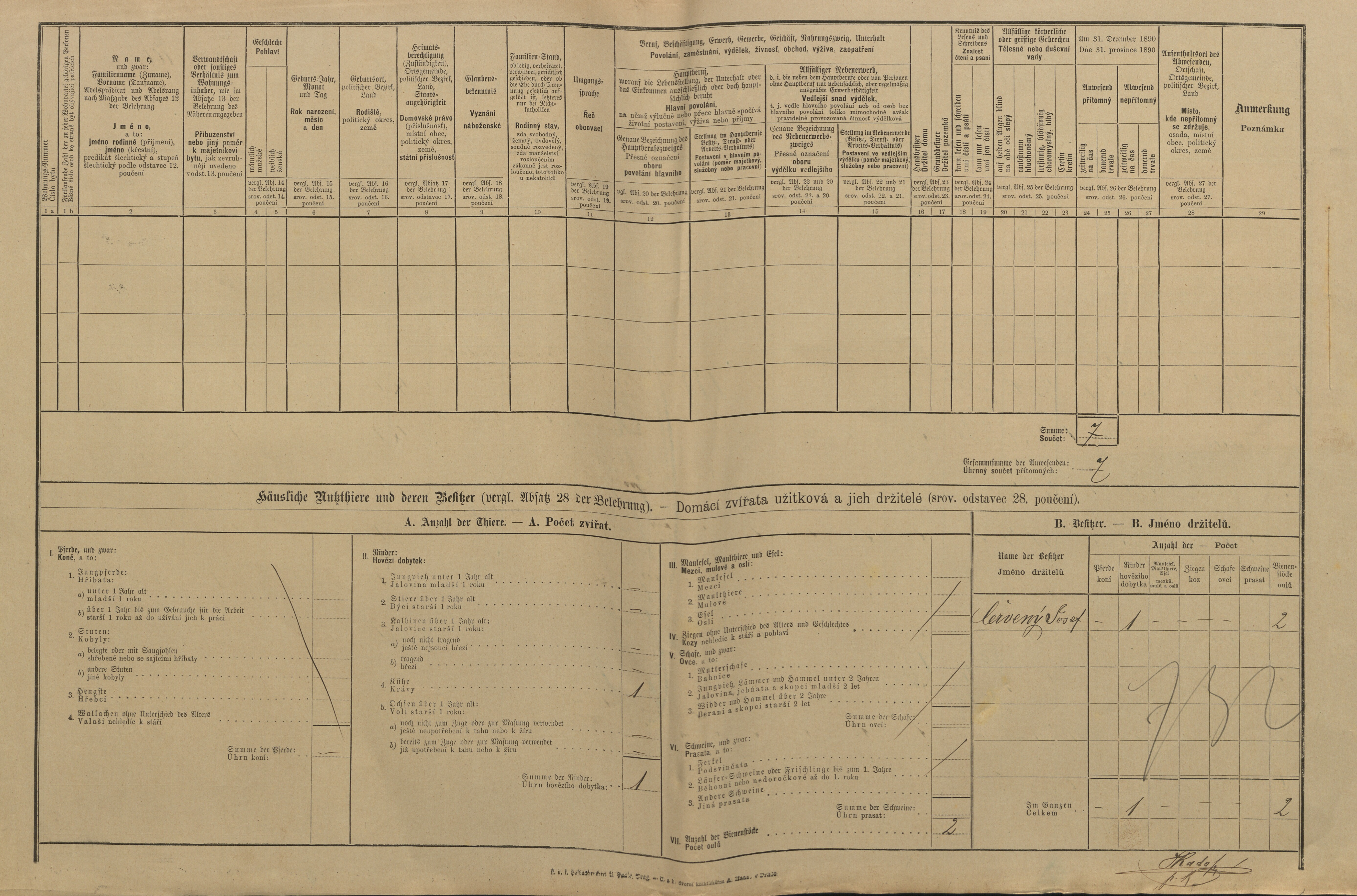 4. soap-pj_00302_census-1890-dolni-lukavice-cp100_0040