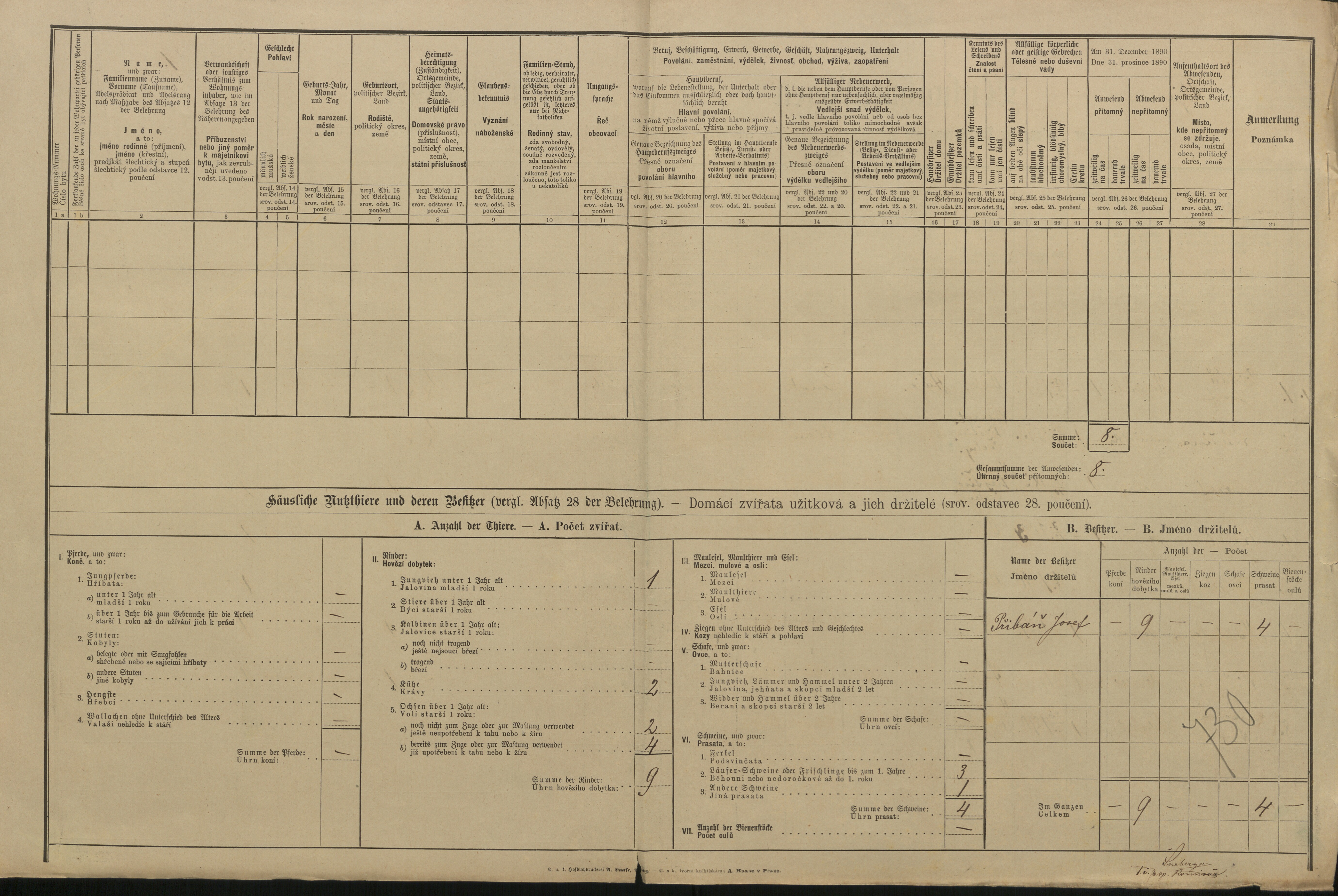 3. soap-pj_00302_census-1890-haje-cp001_0030