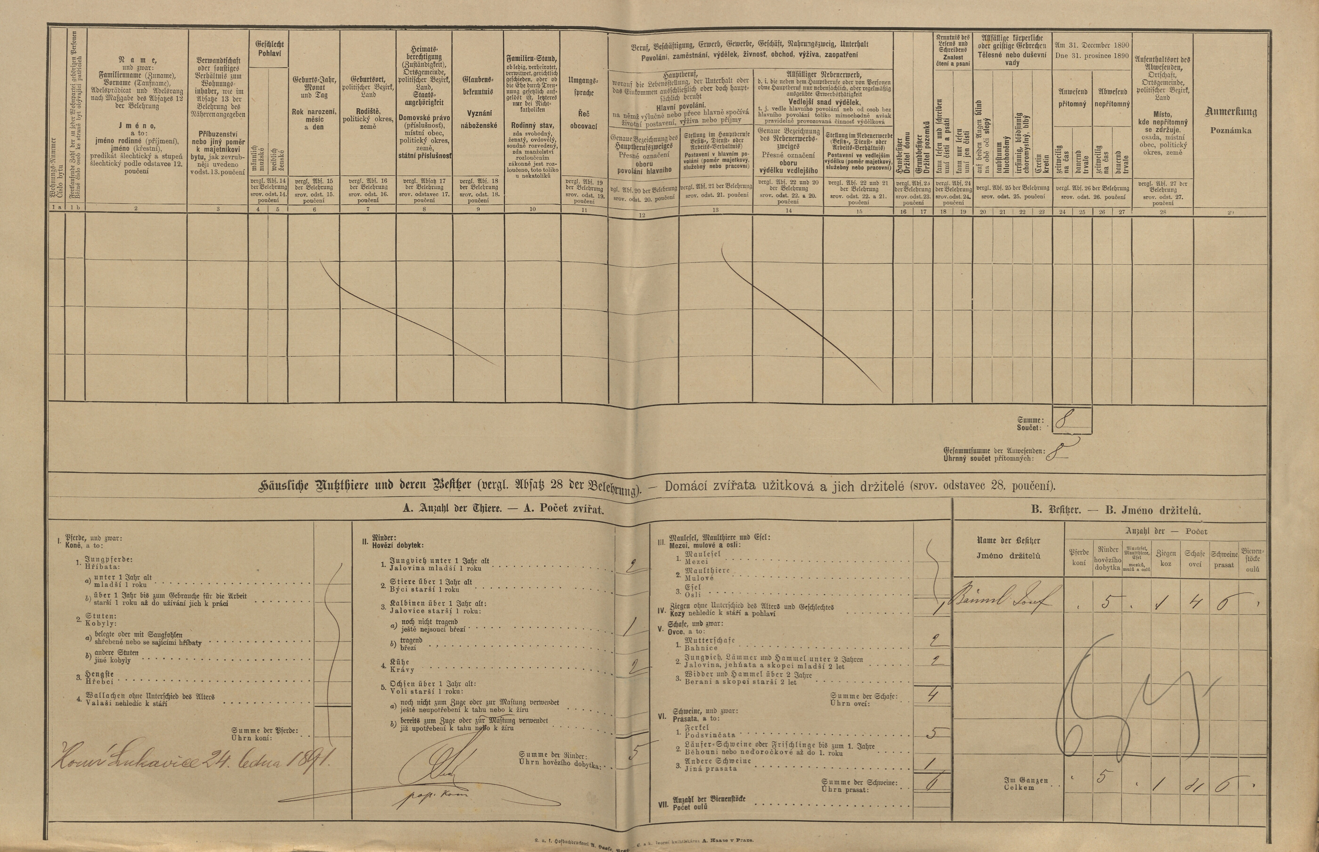 2. soap-pj_00302_census-1890-horni-lukavice-cp026_0020