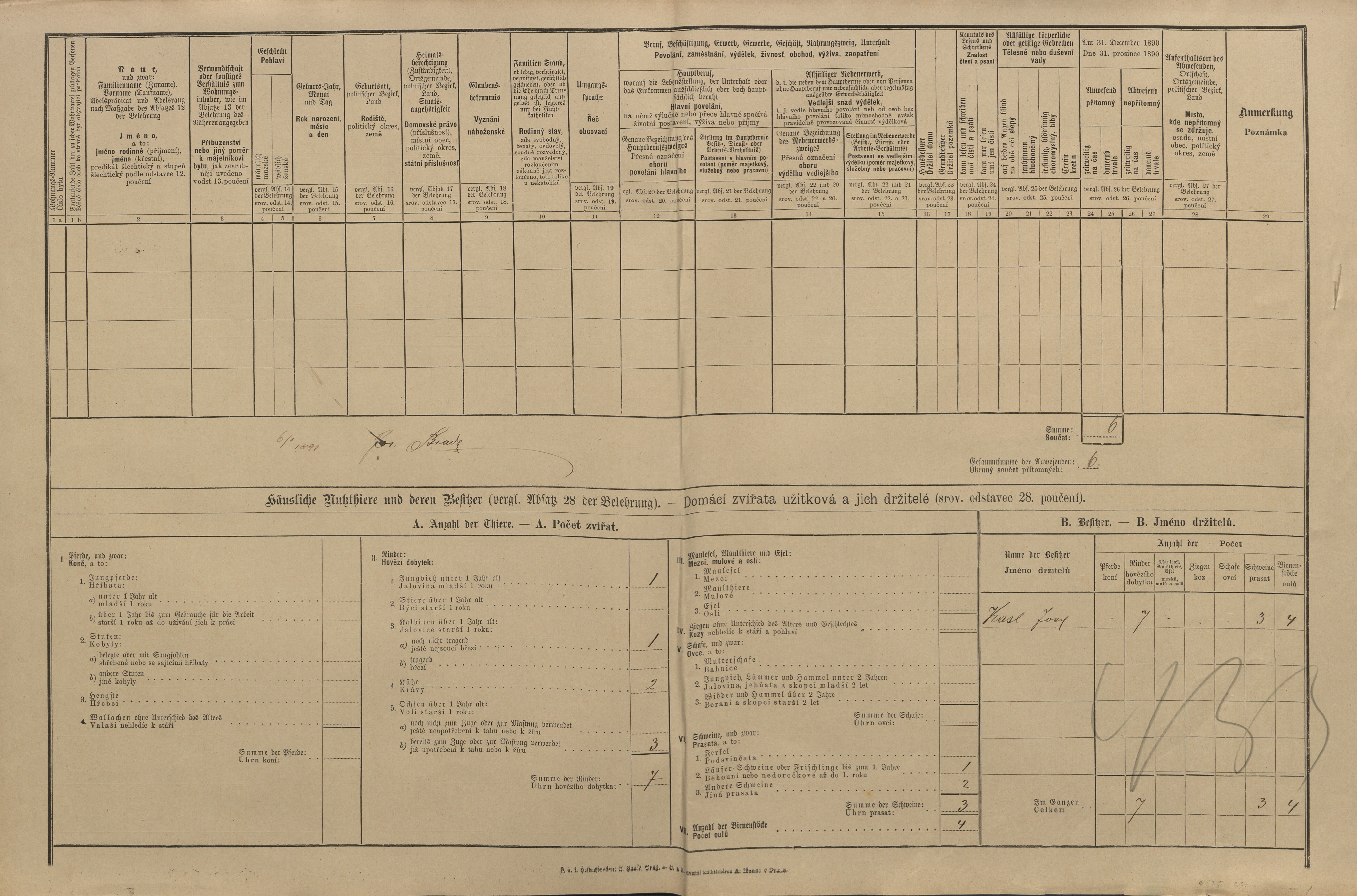 4. soap-pj_00302_census-1890-kuciny-cp012_0040