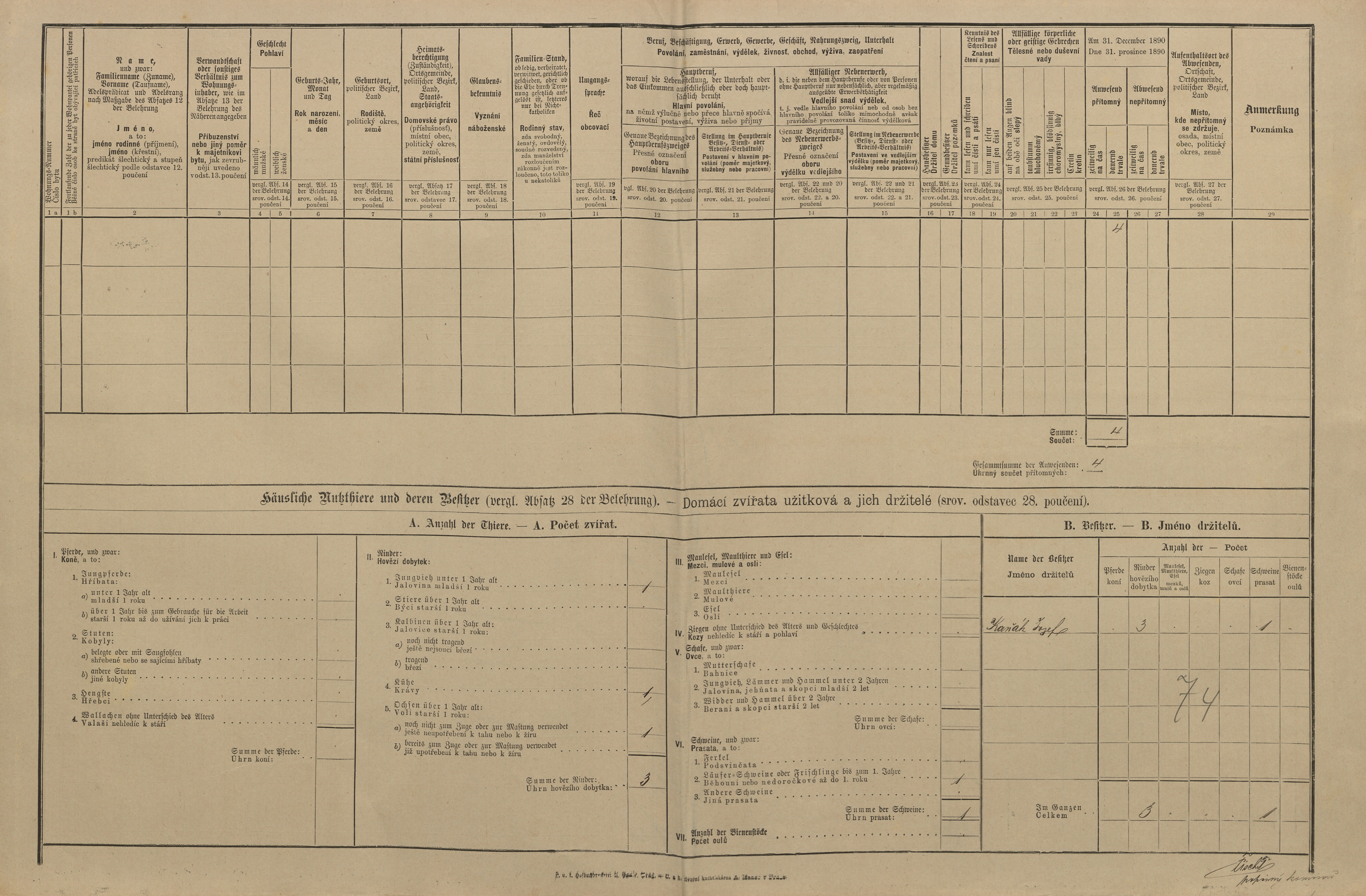 2. soap-pj_00302_census-1890-luzany-cp013_0020