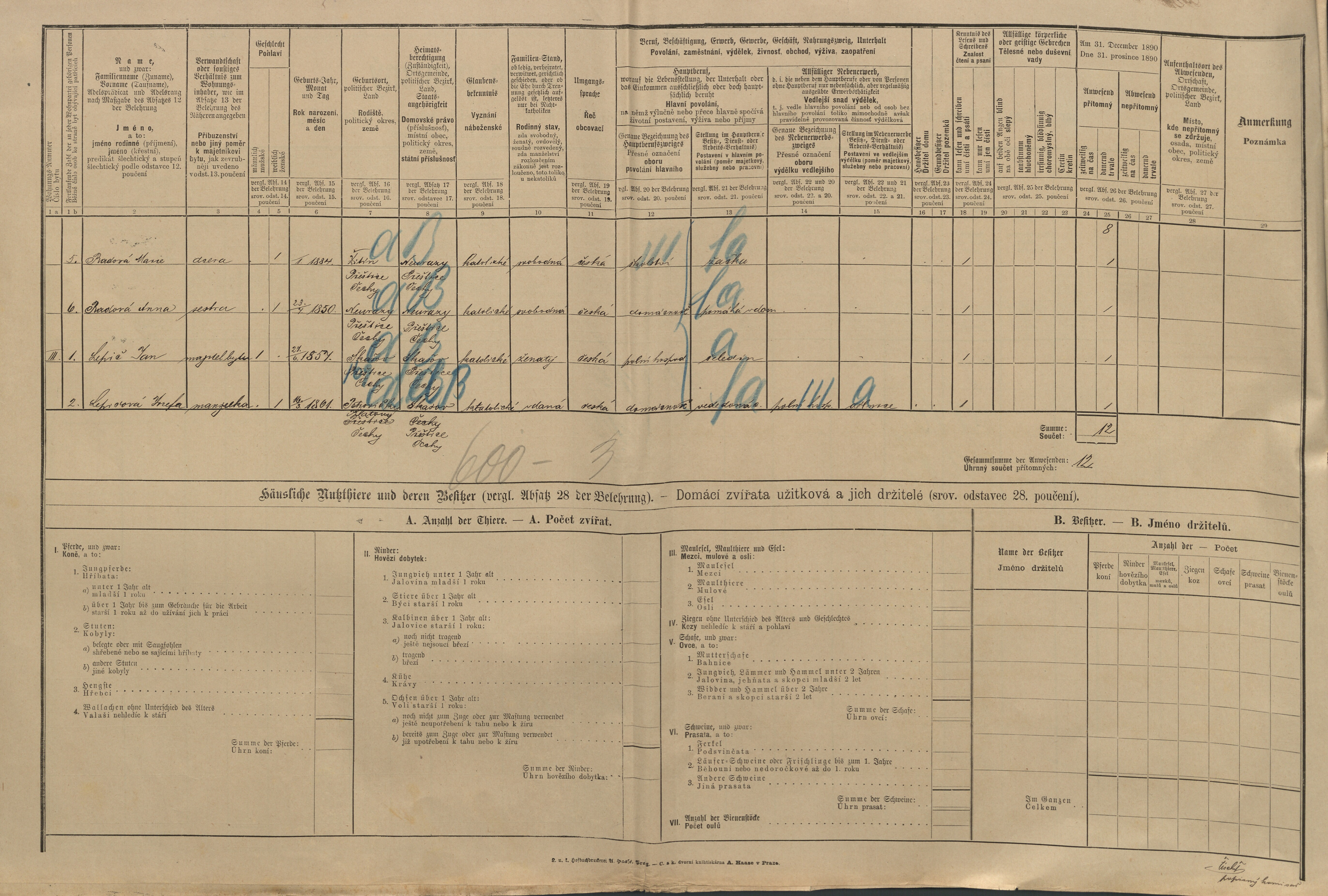 3. soap-pj_00302_census-1890-luzany-cp050_0030