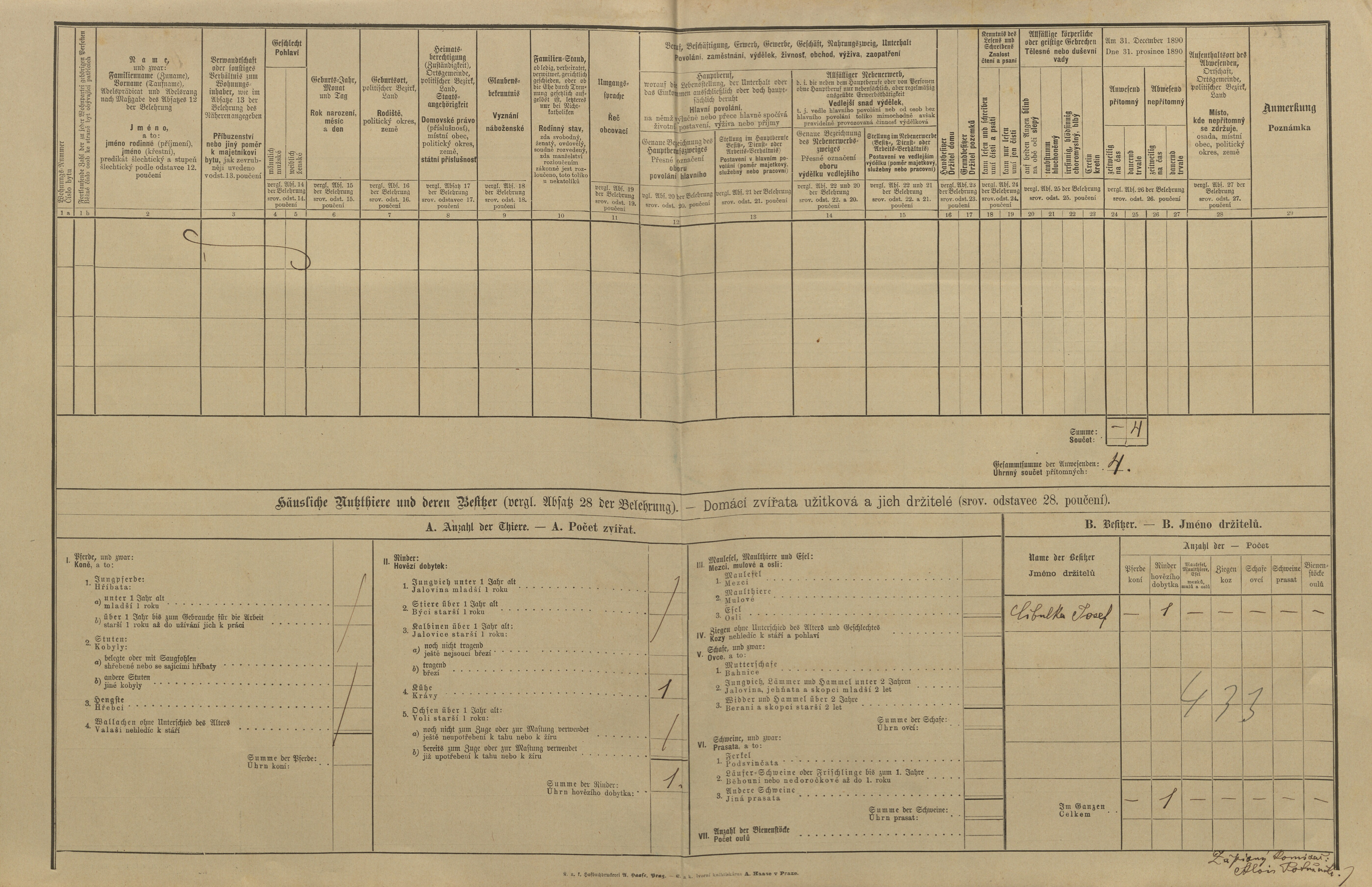 3. soap-pj_00302_census-1890-nezdice-horni-cp006_0030