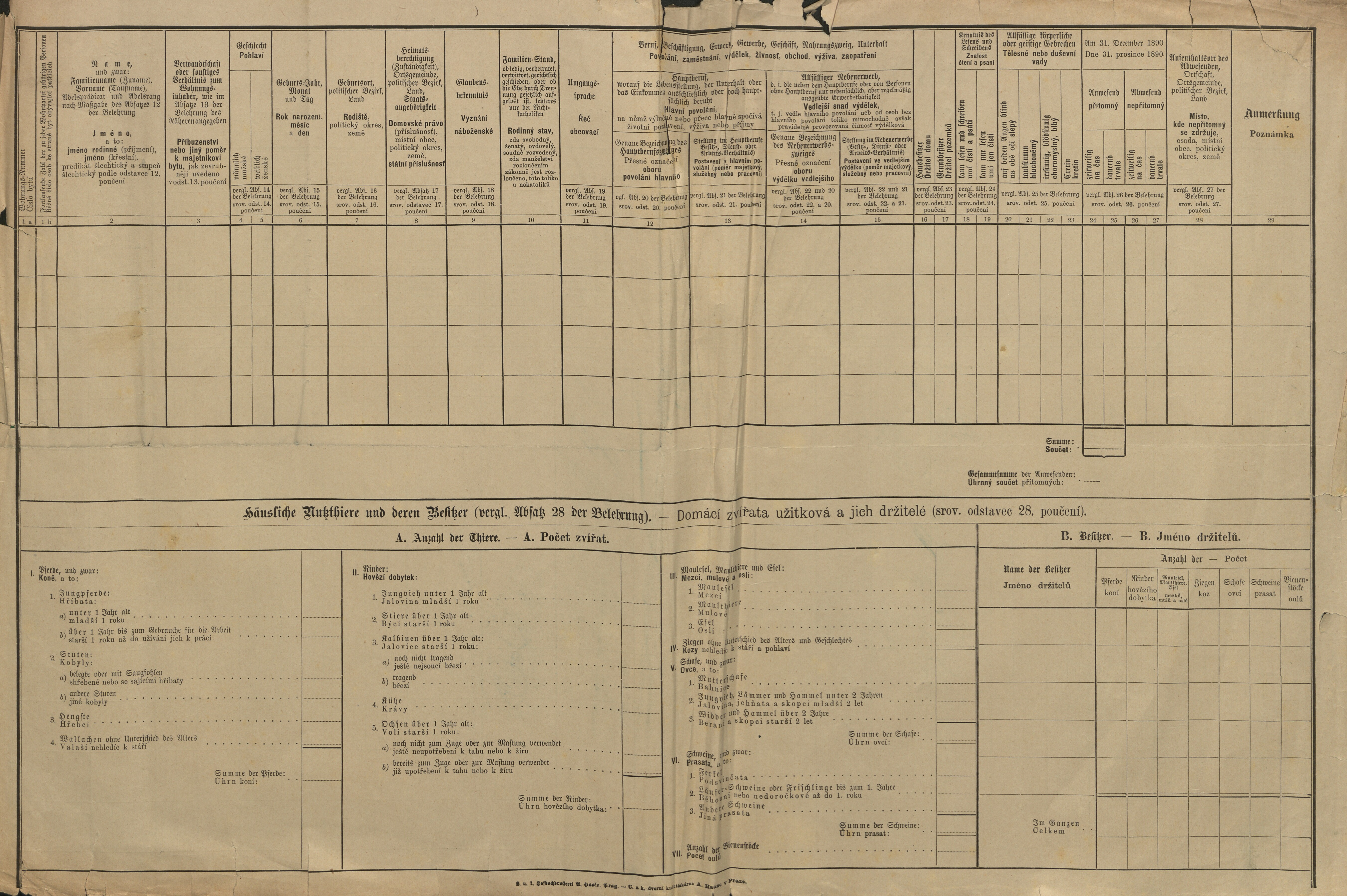 2. soap-pj_00302_census-1890-prestice-cp002_0020