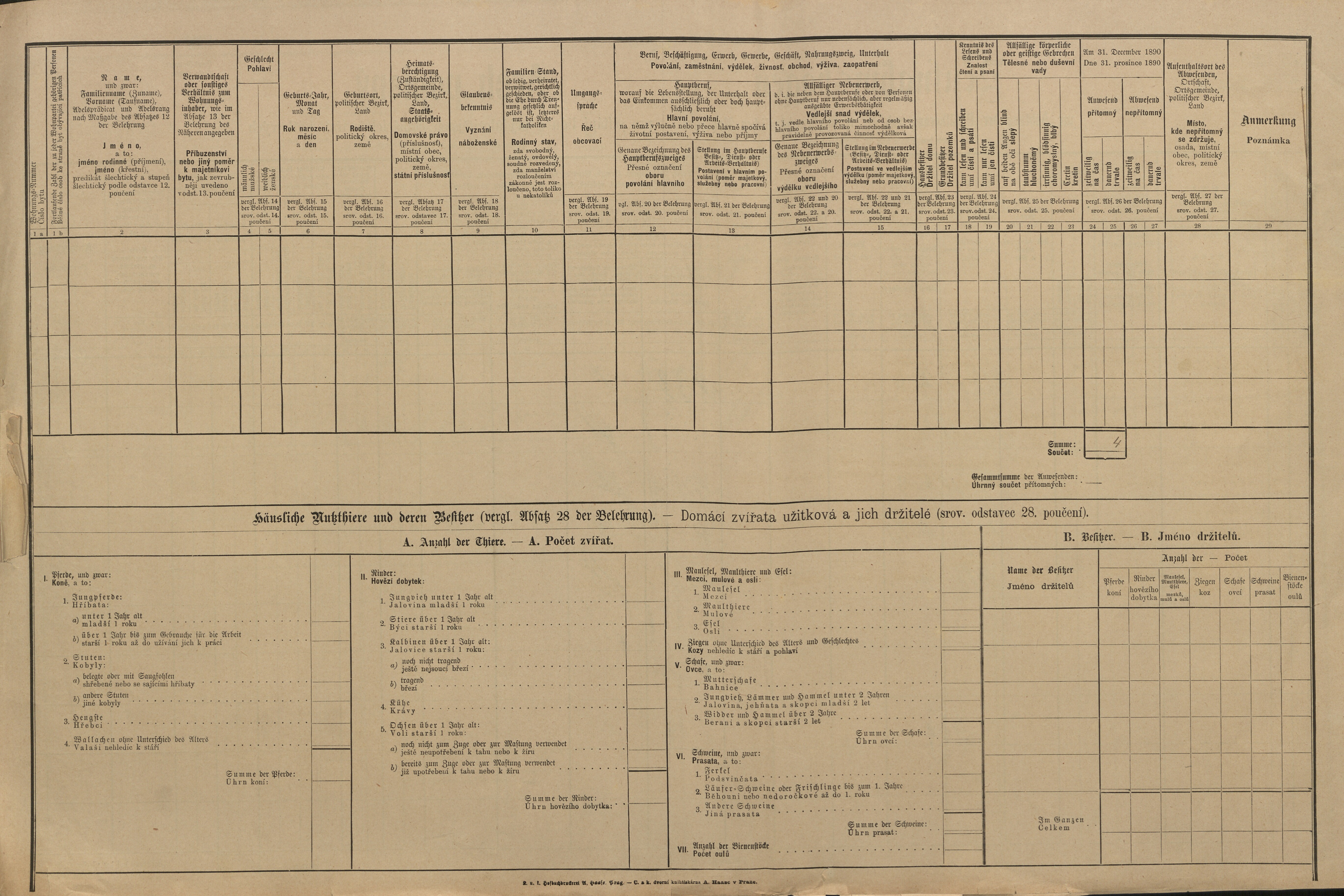 5. soap-pj_00302_census-1890-prestice-cp068_0050