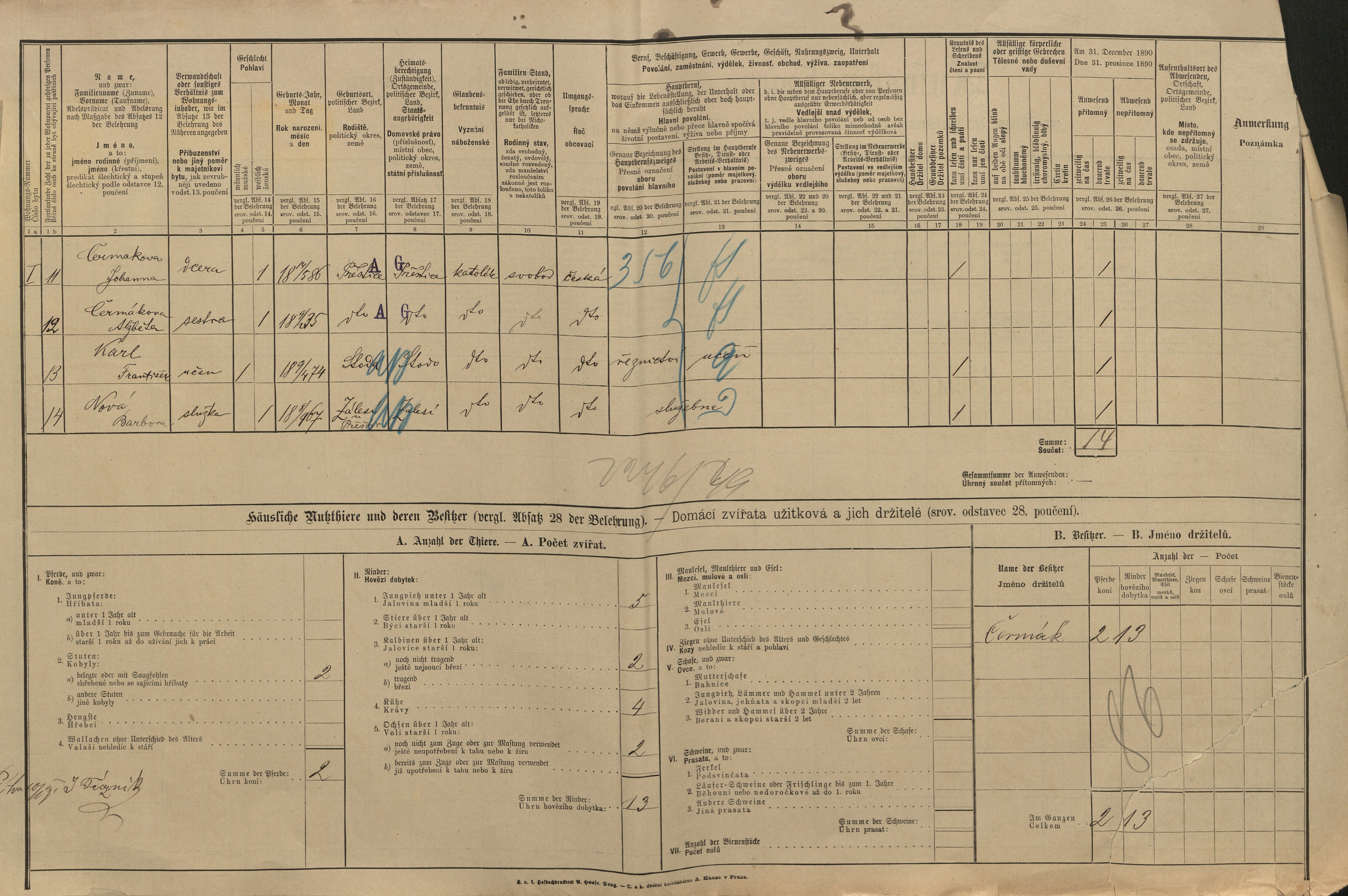 2. soap-pj_00302_census-1890-prestice-cp111_0020