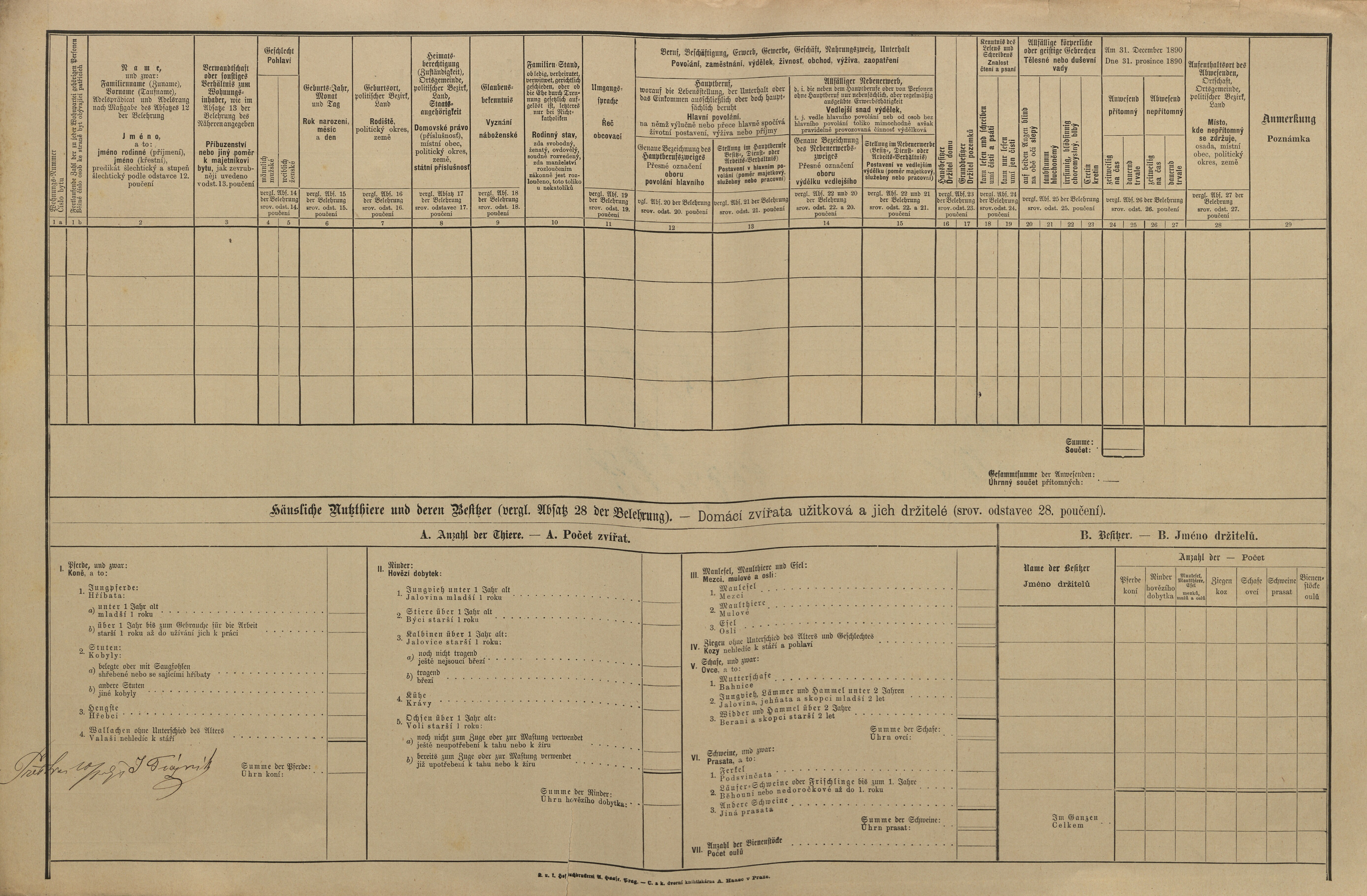 2. soap-pj_00302_census-1890-prestice-cp185_0020