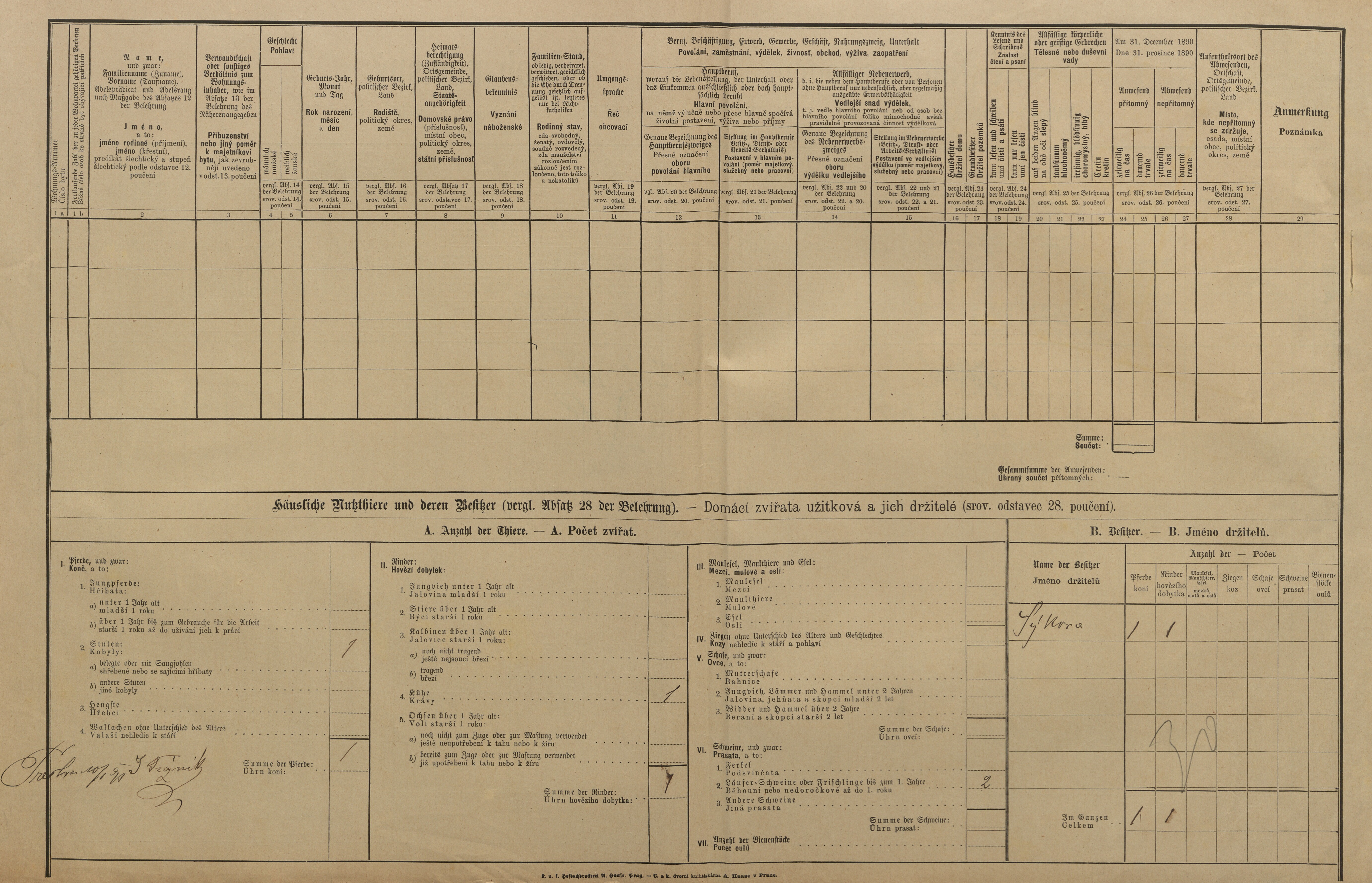 5. soap-pj_00302_census-1890-prestice-cp252_0050