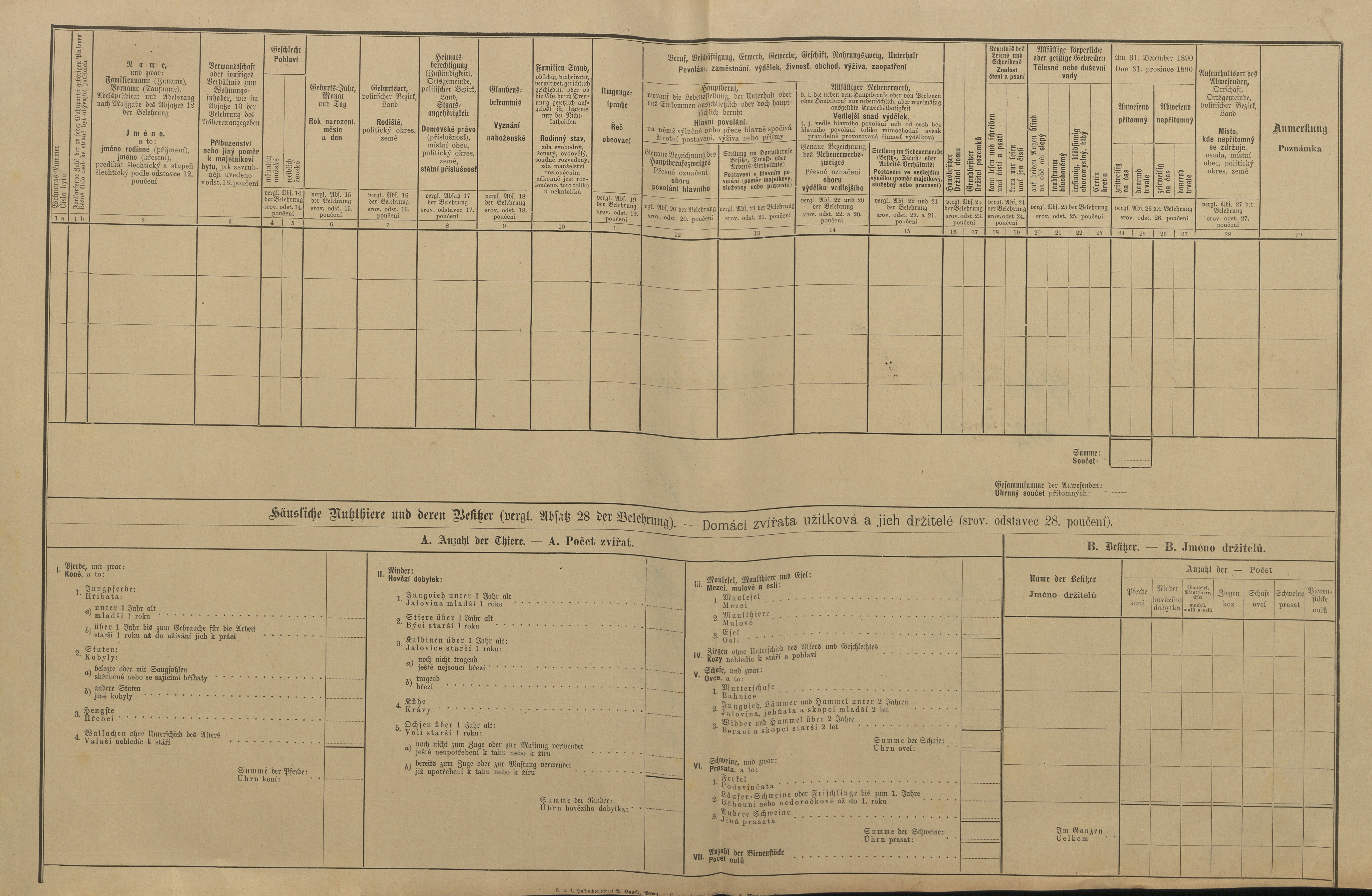 2. soap-pj_00302_census-1890-prestice-cp336_0020